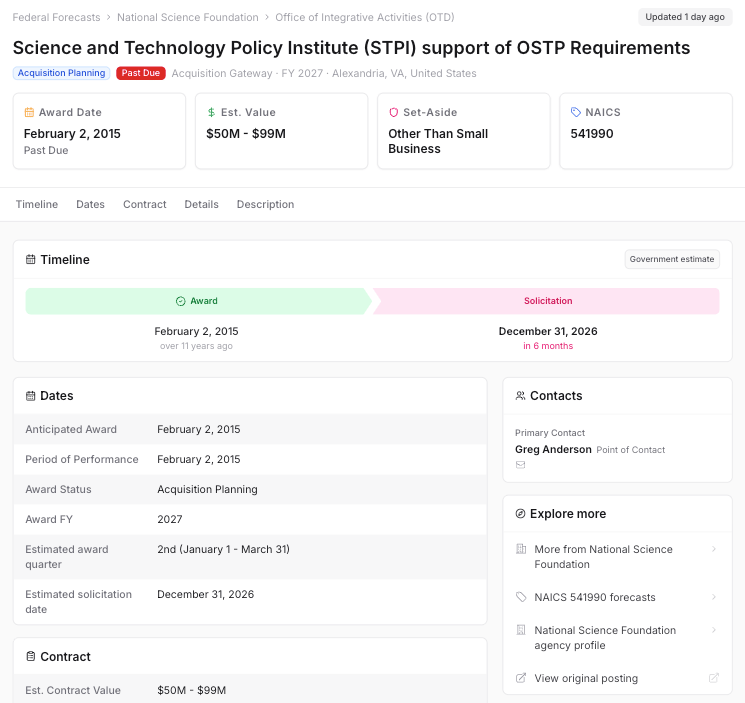 A forecast detail page in Sweetspot with timeline, dates, and contacts