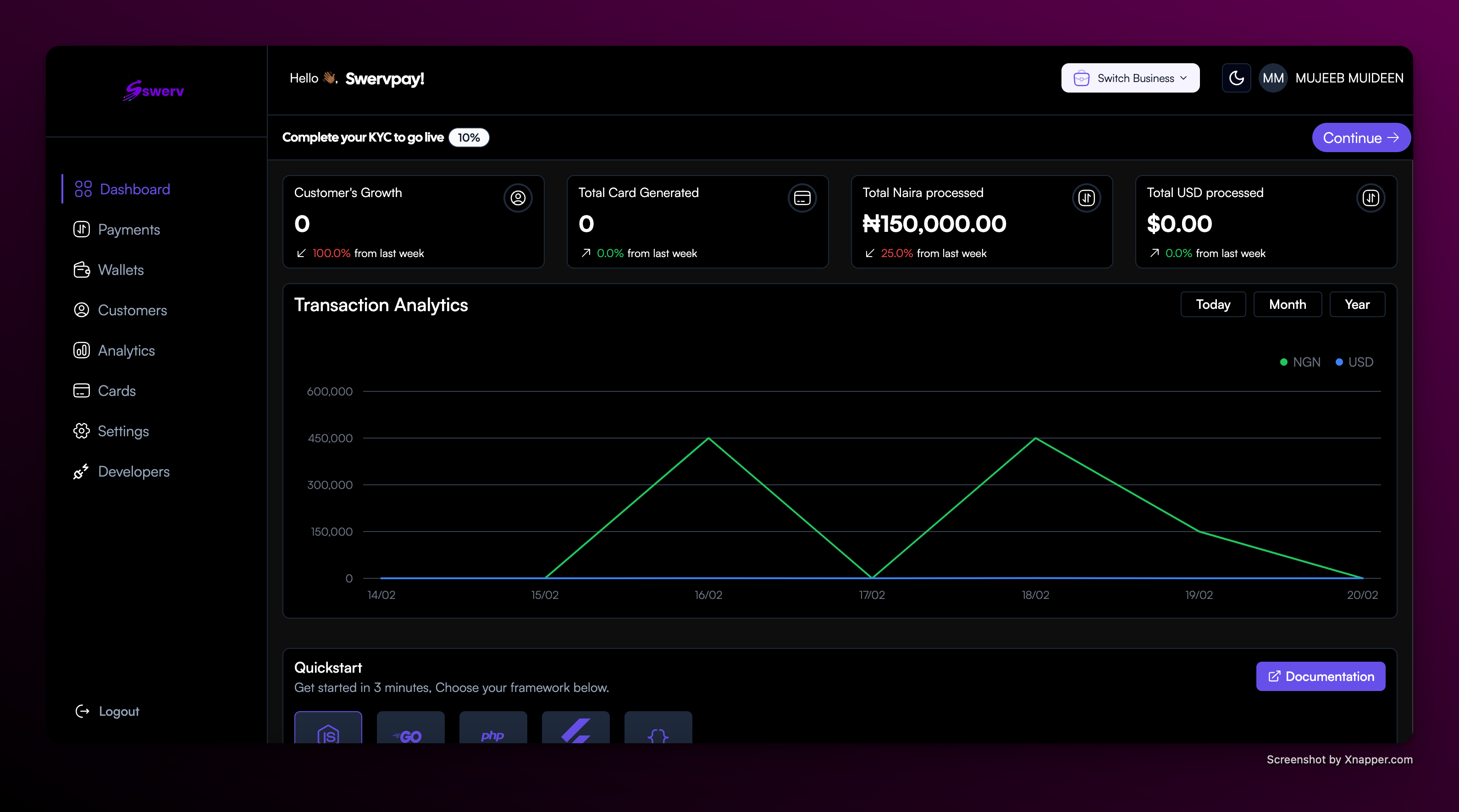 Dashboard Screenshot