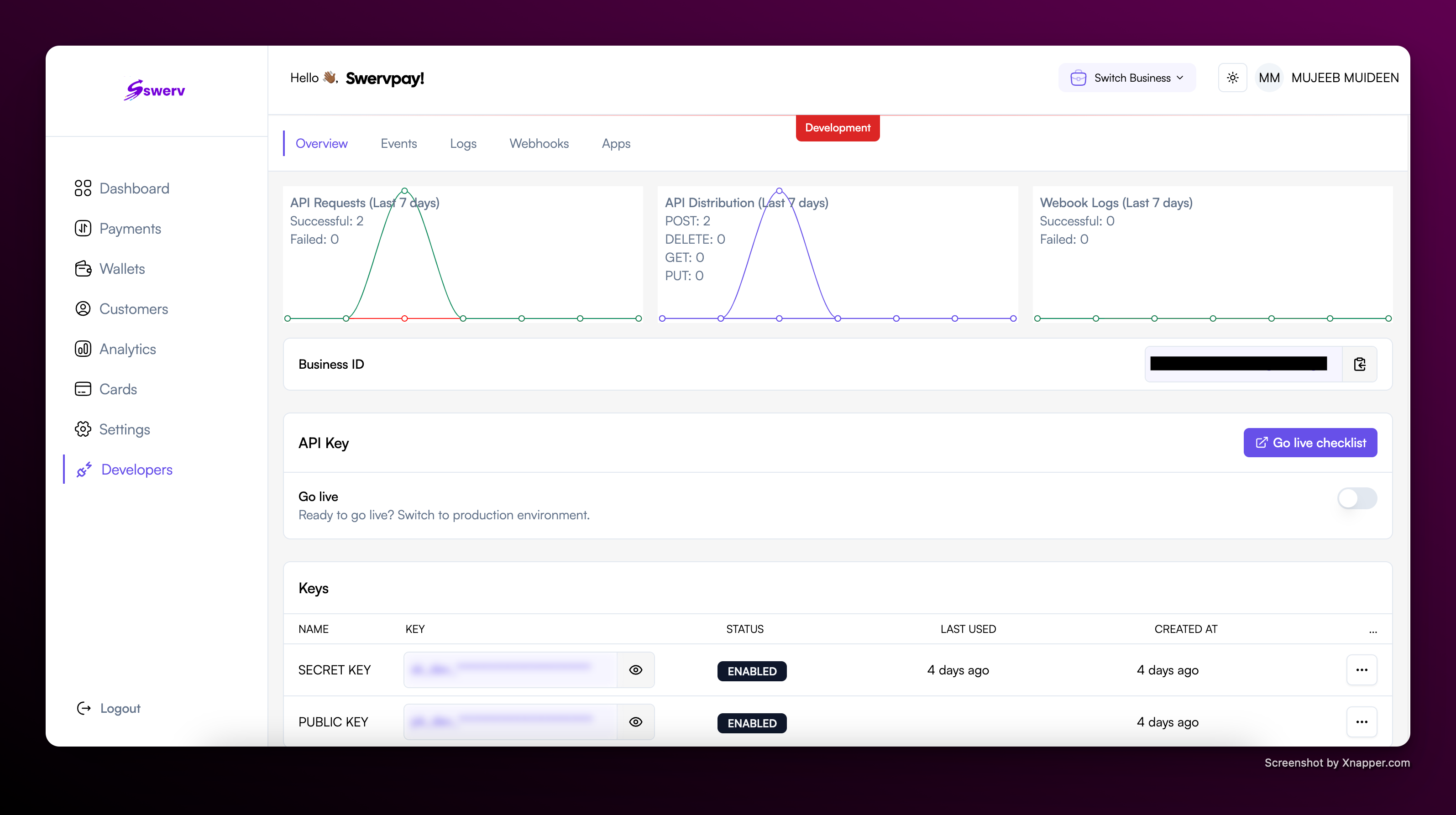 Dashboard Screenshot