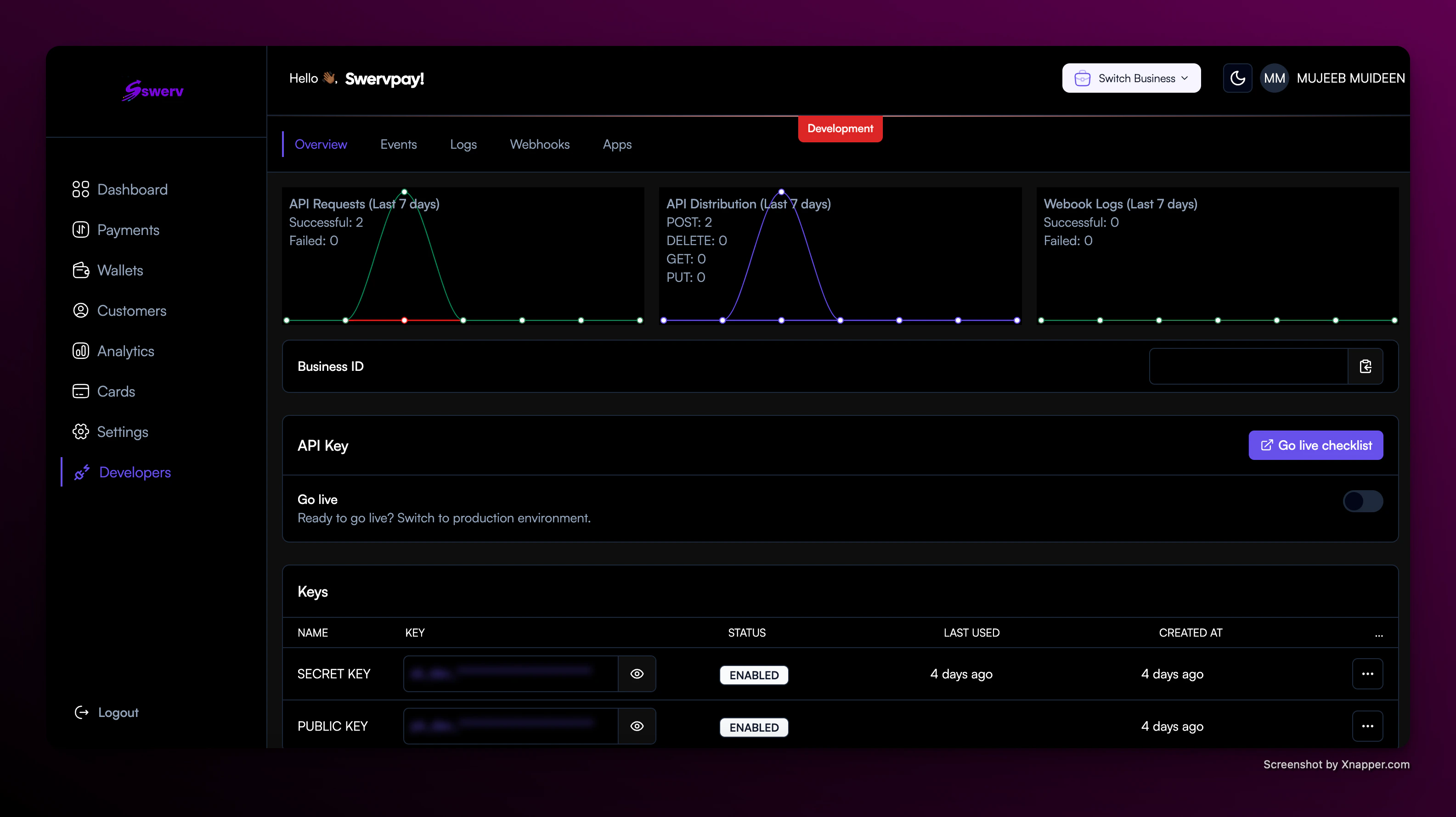 Dashboard Screenshot