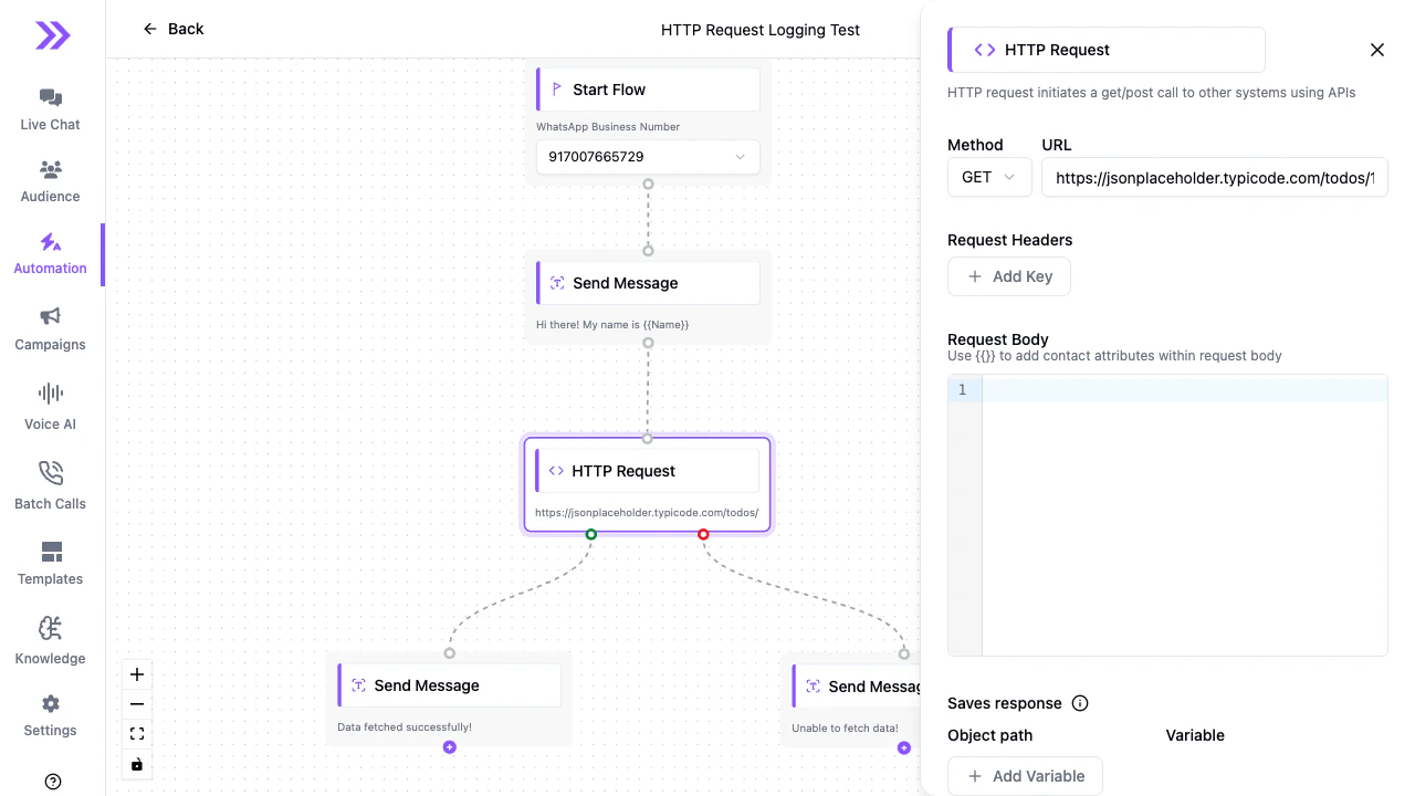 HTTP Request block configuration panel showing Method, URL, Request Headers, Request Body, and Saves Response fields alongside the flow builder canvas