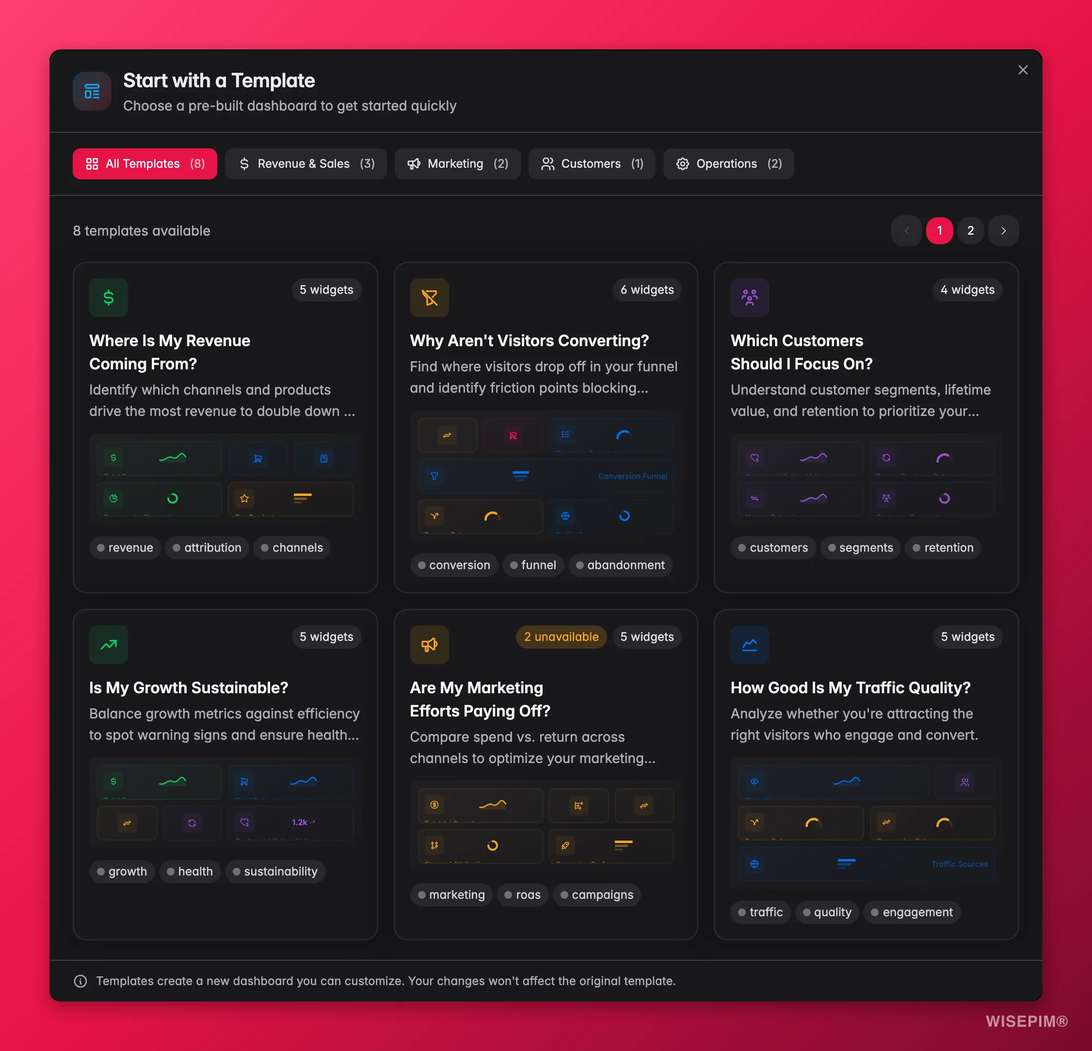 WISEPIM custom dashboard template gallery to start from a ready-made analytics layout