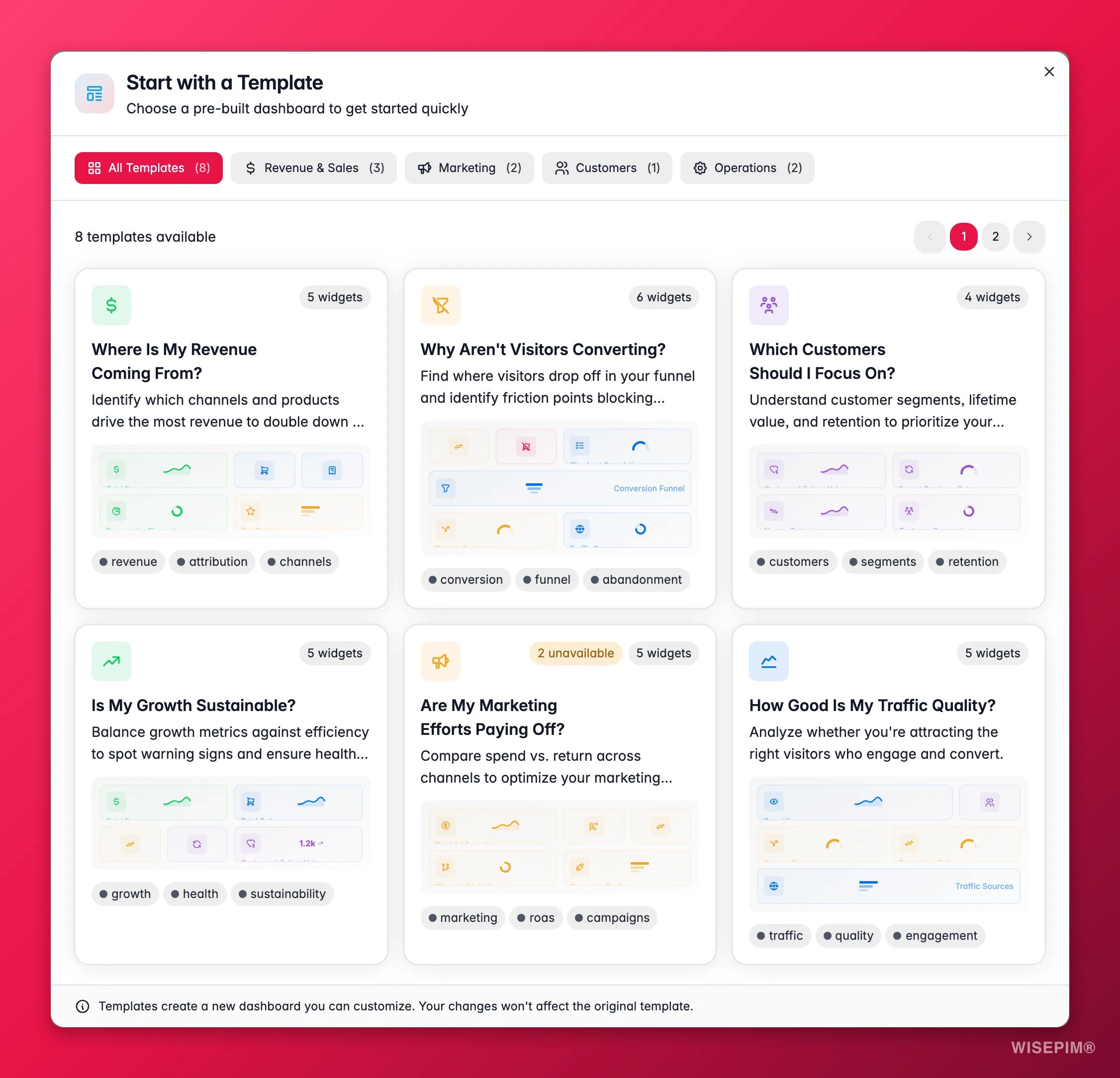WISEPIM custom dashboard template gallery to start from a ready-made analytics layout