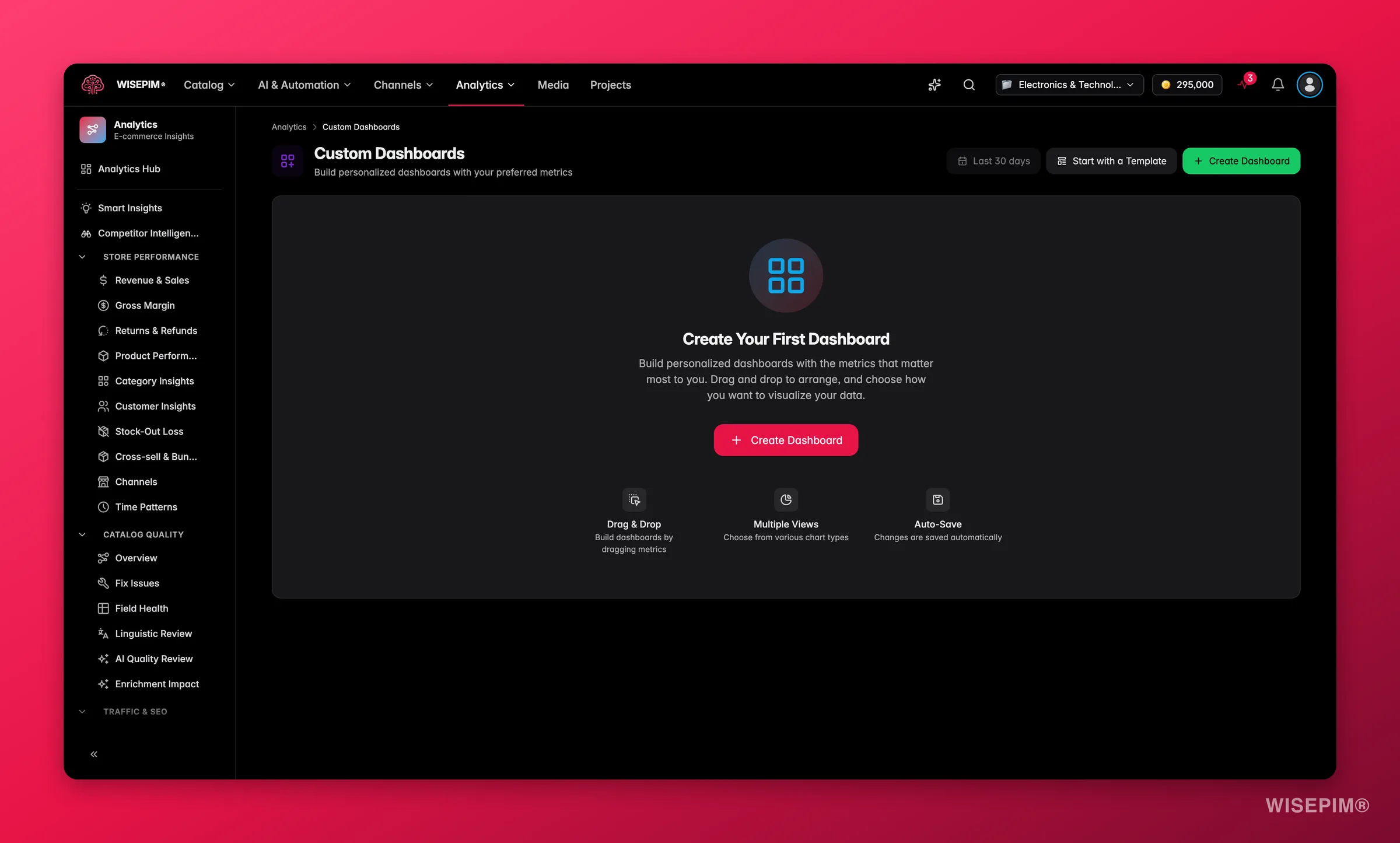 WISEPIM custom analytics dashboards built from catalog and revenue widgets