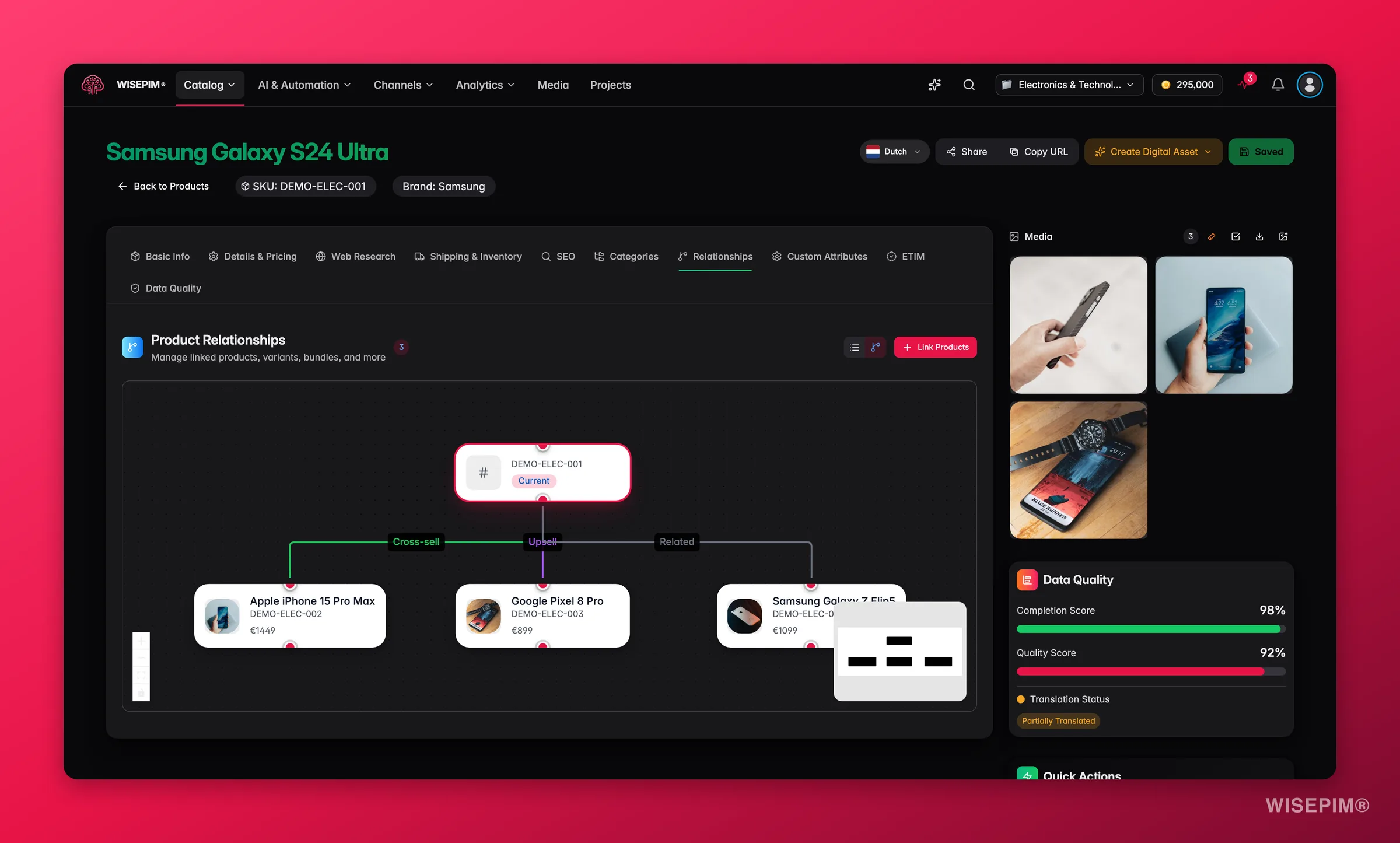 WISEPIM relationships graph view mapping variants and linked products around the current product
