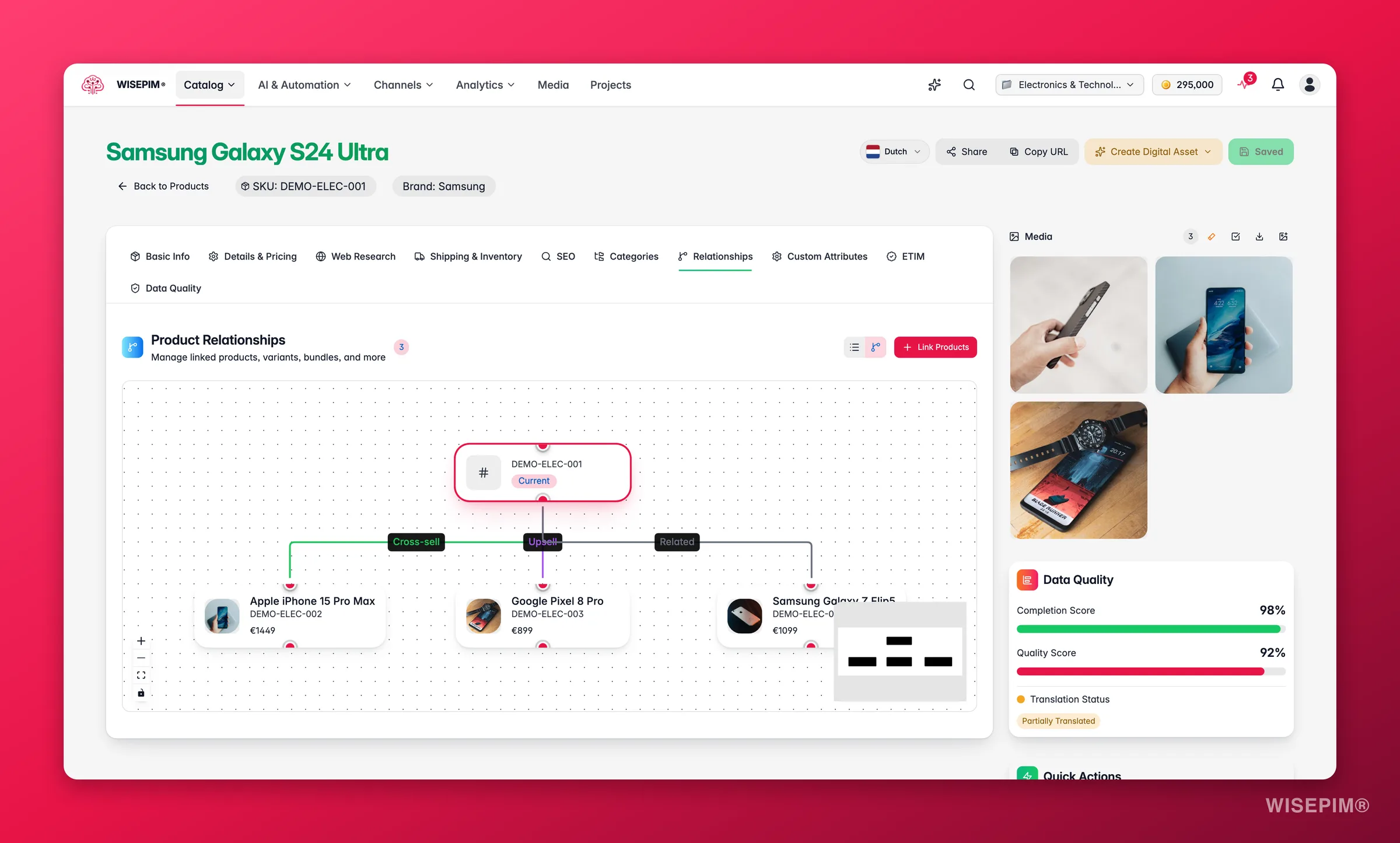 WISEPIM relationships graph view mapping variants and linked products around the current product