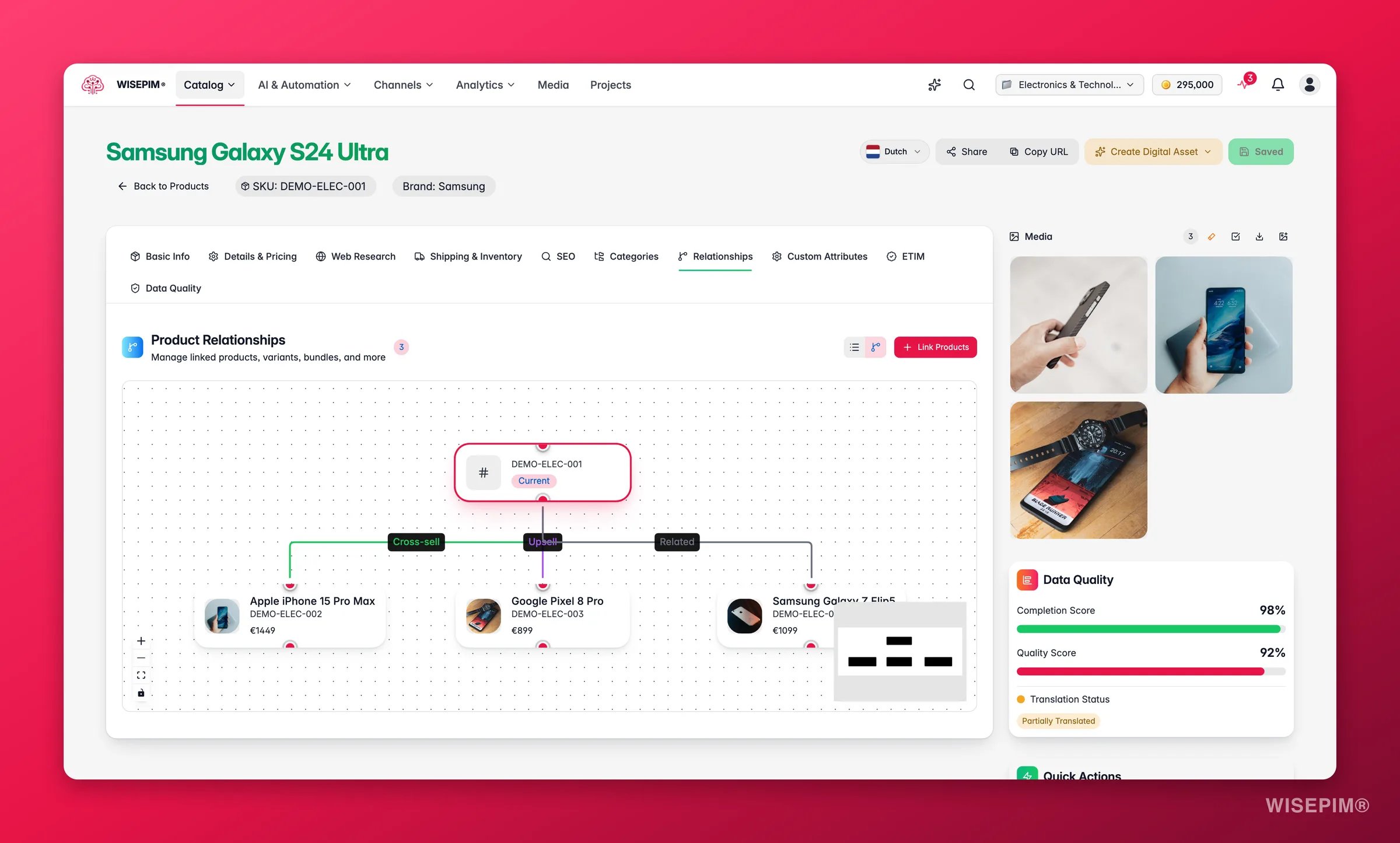 WISEPIM relationships graph view mapping variants and linked products around the current product