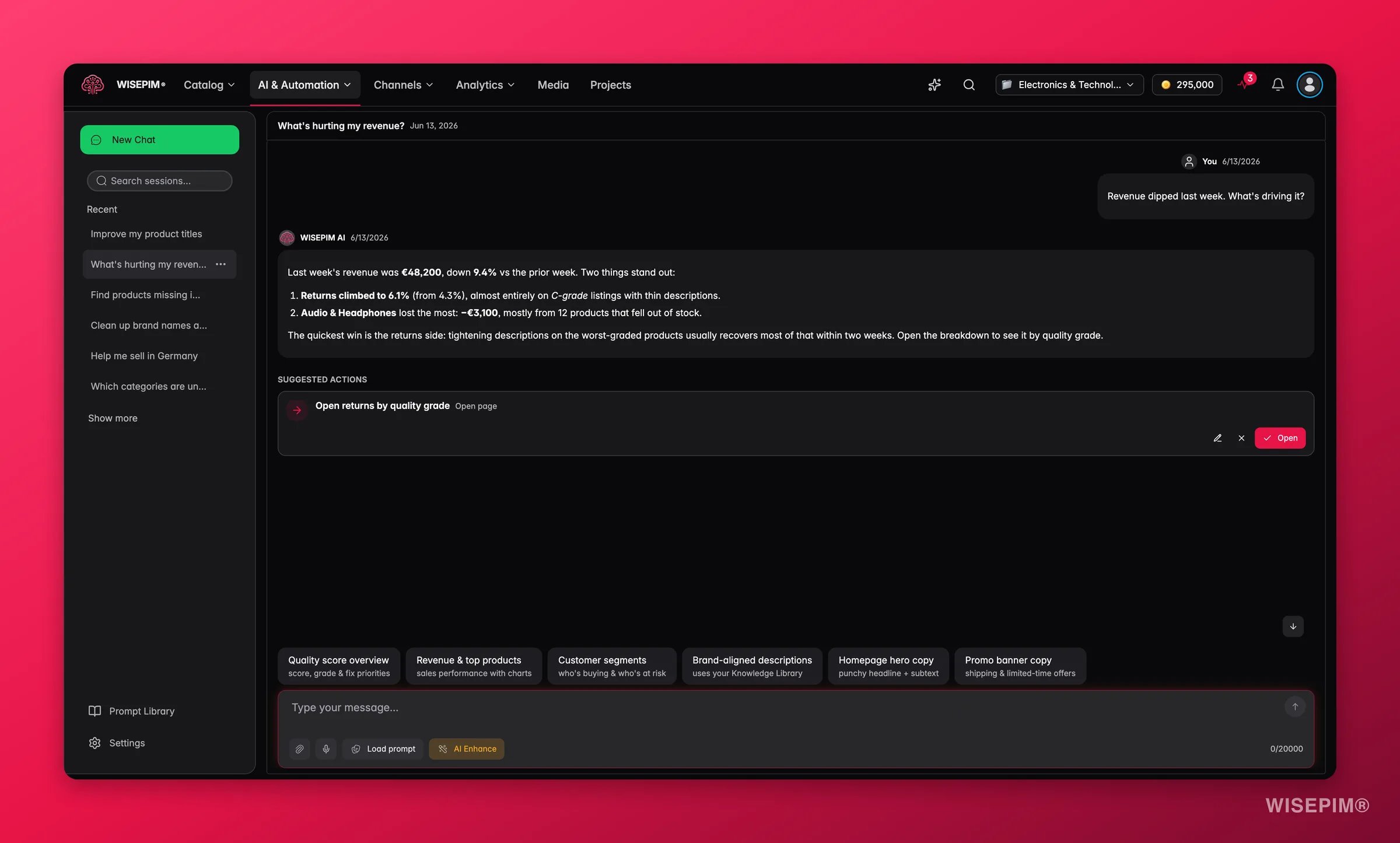 WISEPIM AI Chat explaining a weekly revenue dip, naming the drivers, and linking to the returns breakdown