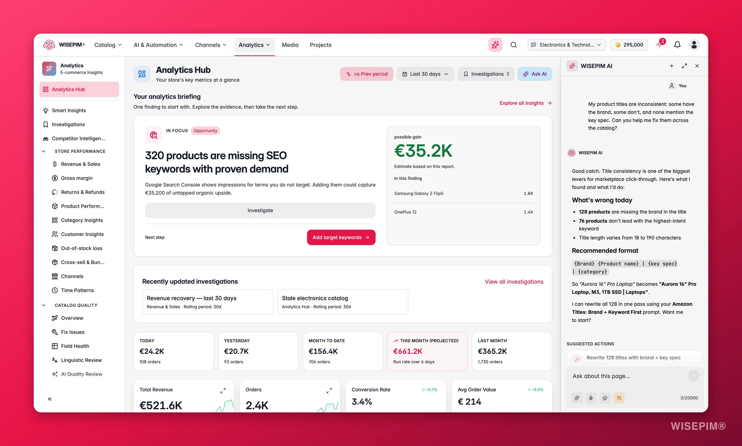 WISEPIM analytics with the Ask AI assistant answering a revenue question beside the dashboard