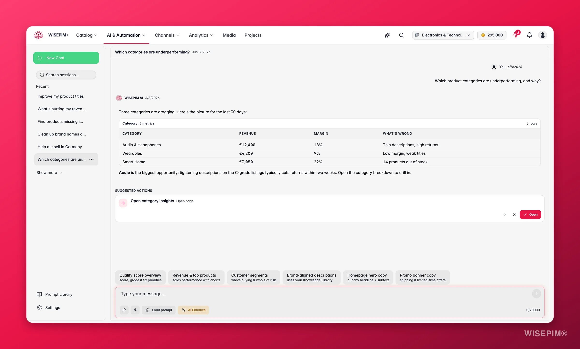 WISEPIM AI Chat answering with a sortable data table of underperforming categories