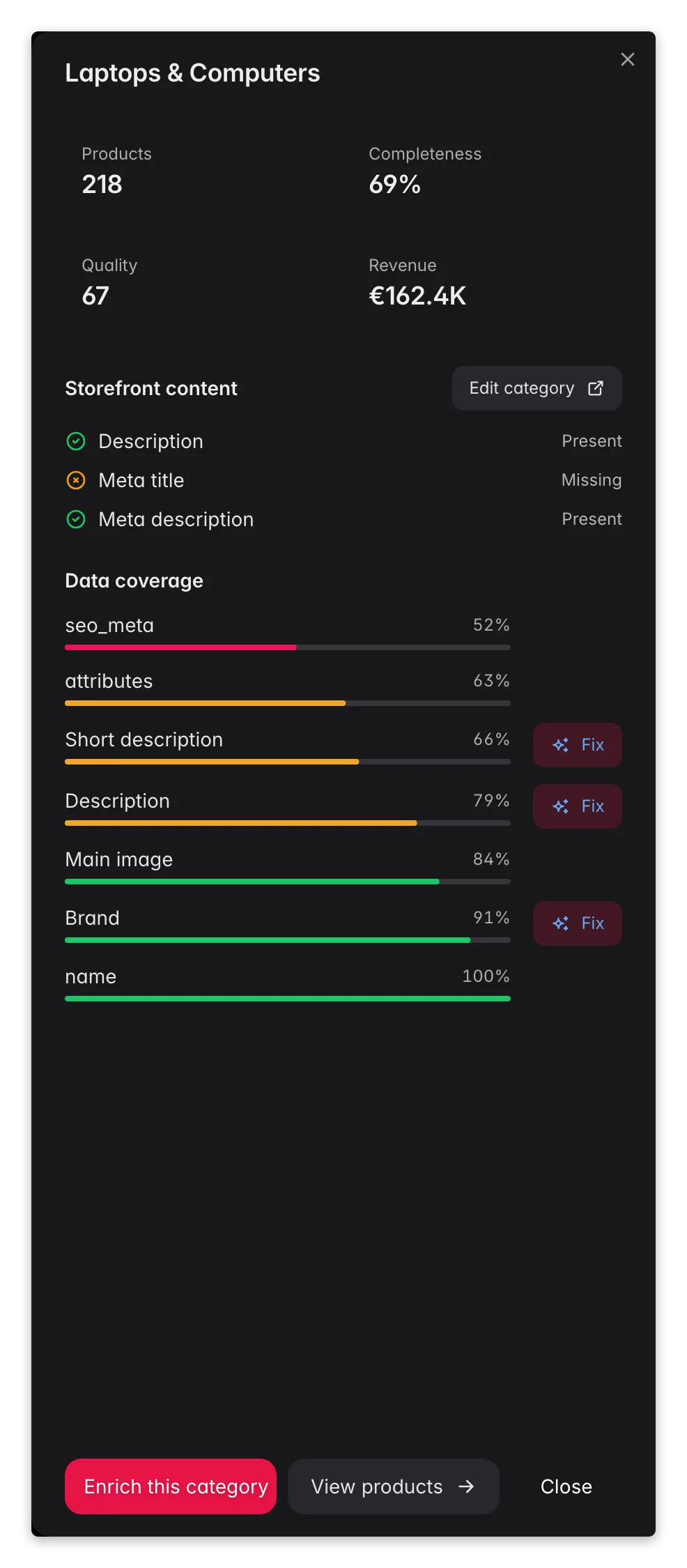 WISEPIM category insight drawer, per-field coverage, storefront content and a fix hand-off