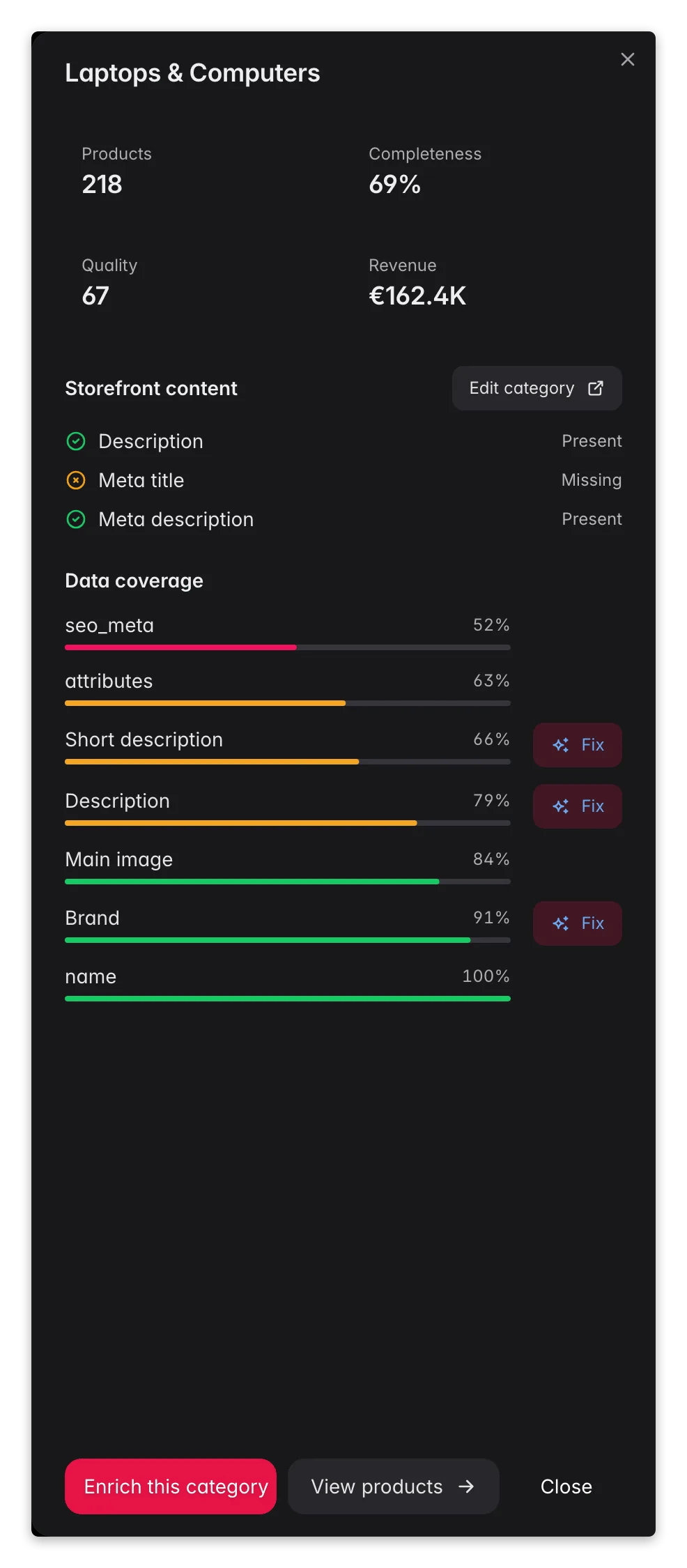 WISEPIM category insight drawer, per-field coverage, storefront content and a fix hand-off