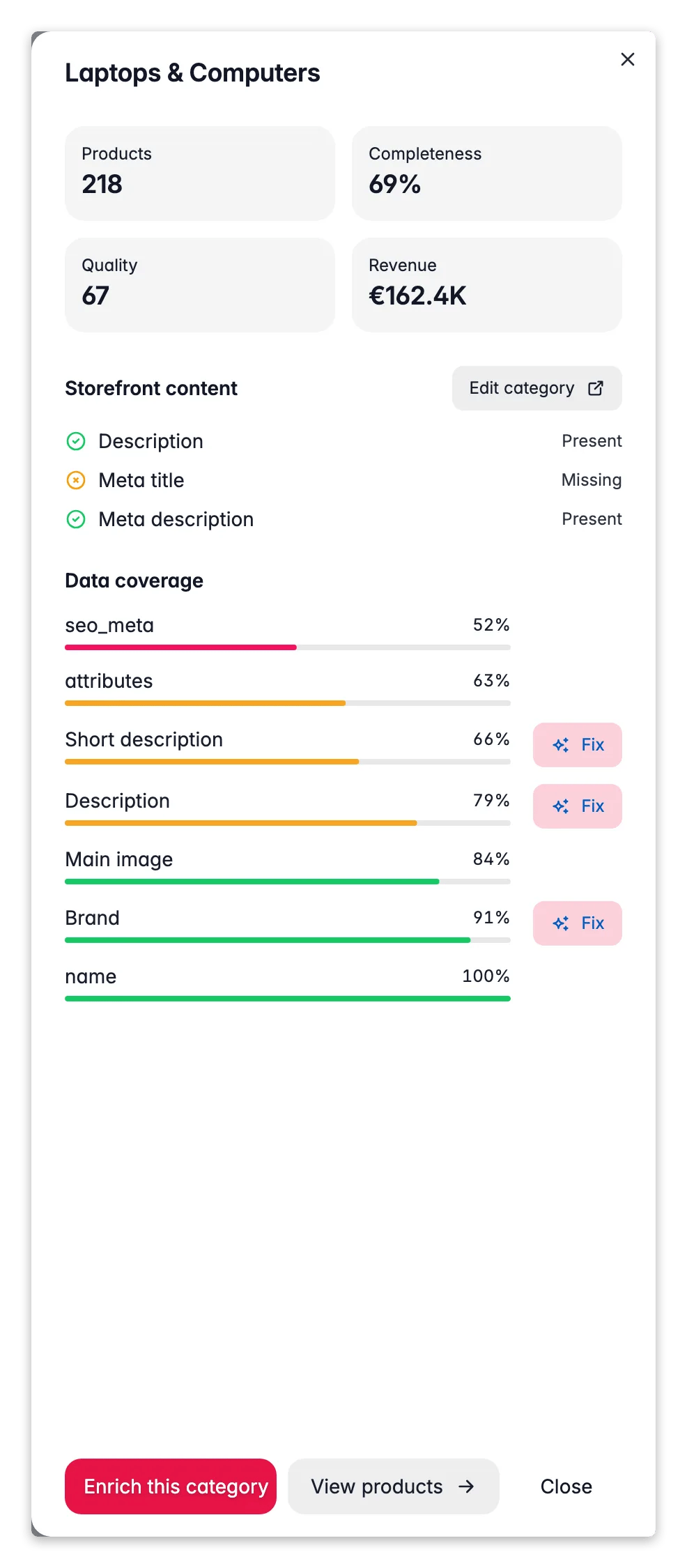 WISEPIM category insight drawer, per-field coverage, storefront content and a fix hand-off