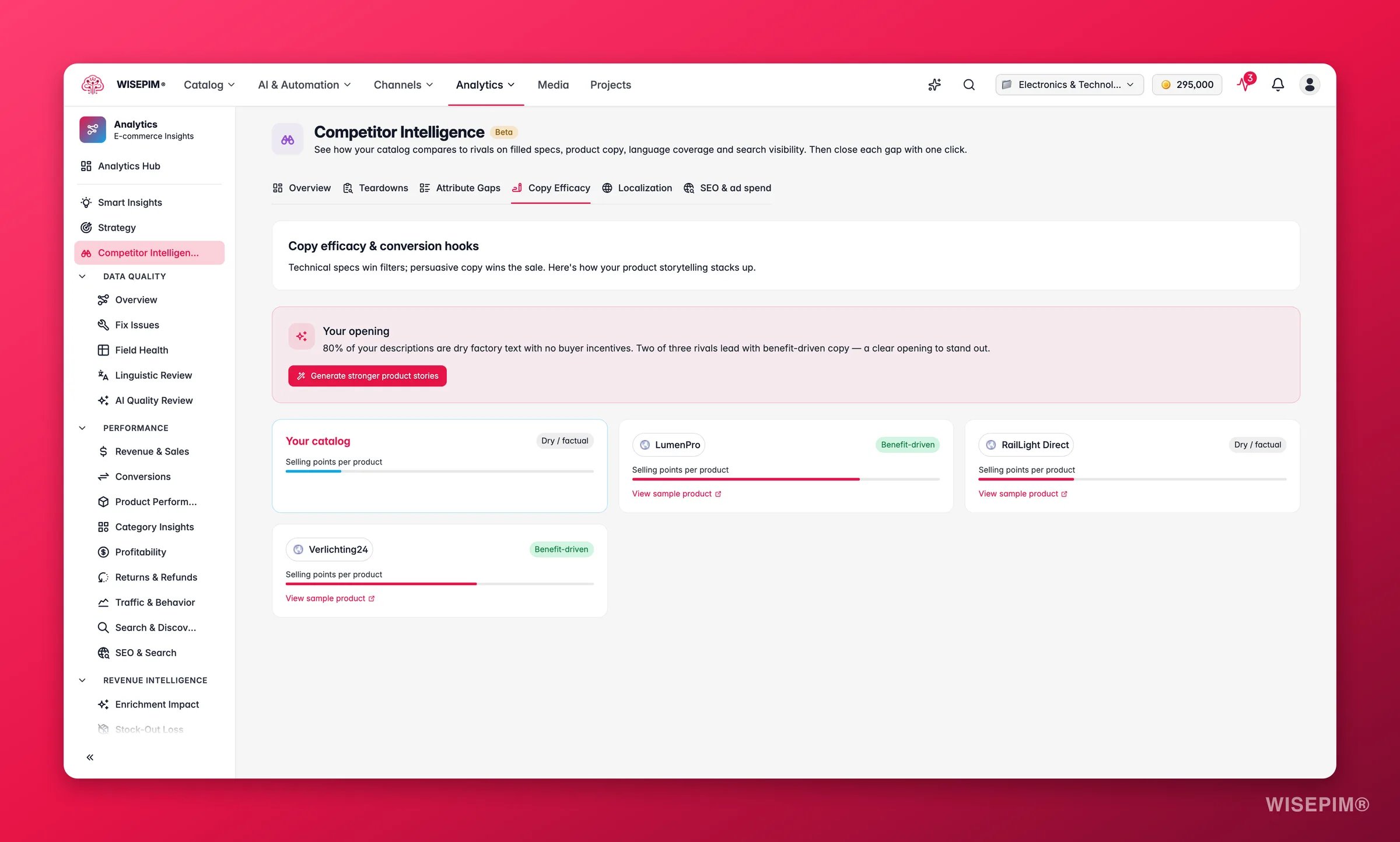 Análisis de textos de competidores de WISEPIM que compara tus descripciones con los textos orientados a beneficios de los rivales