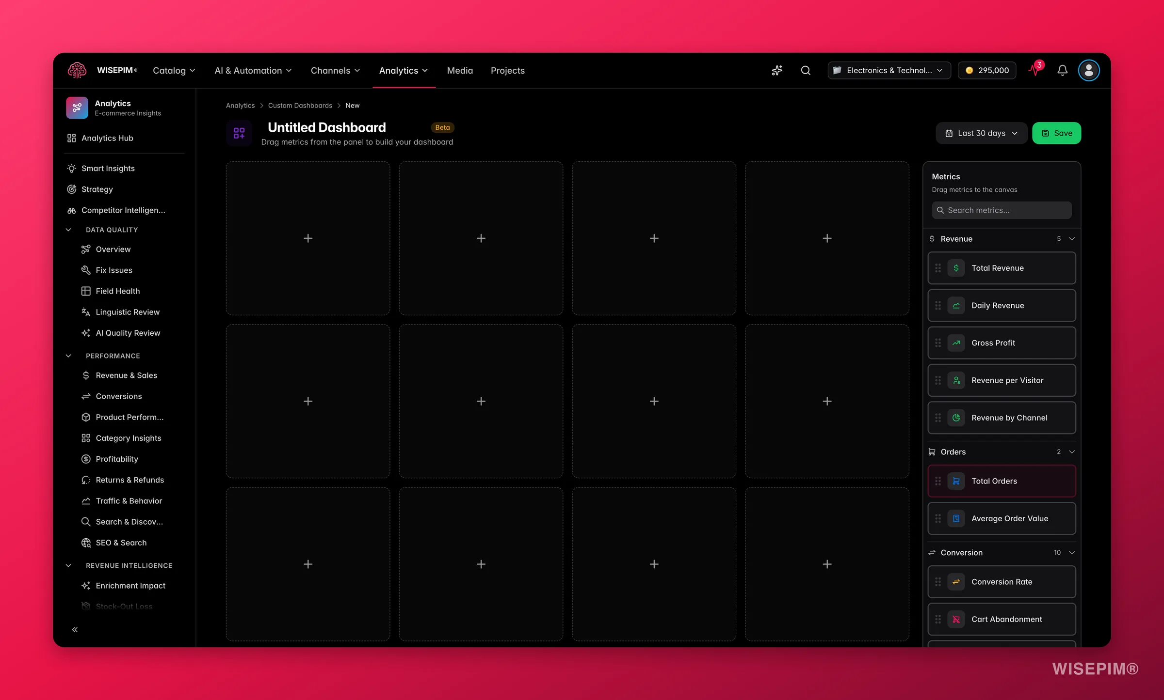 WISEPIM custom dashboard builder with a blank canvas and the metric widget palette