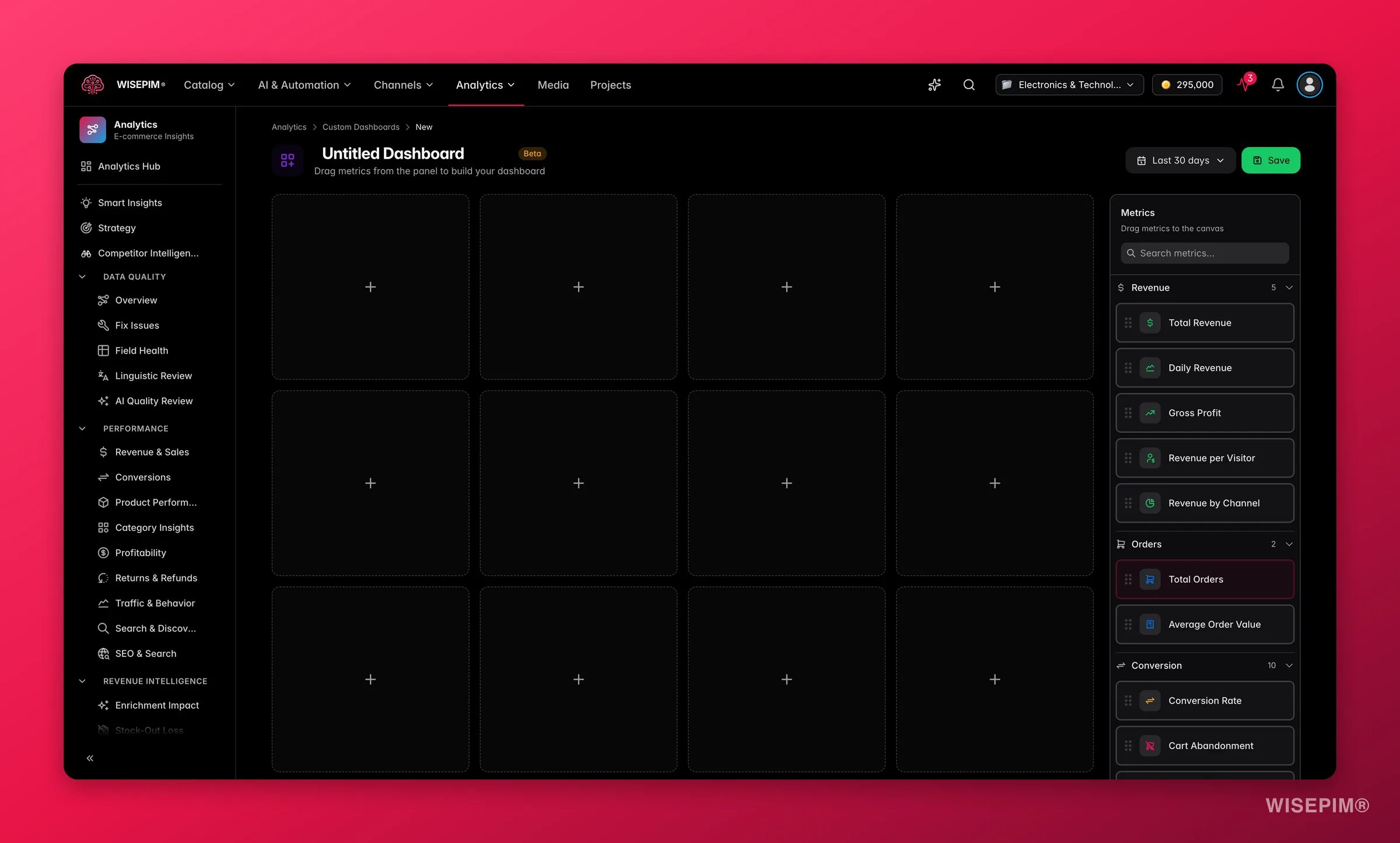 WISEPIM custom dashboard builder with a blank canvas and the metric widget palette