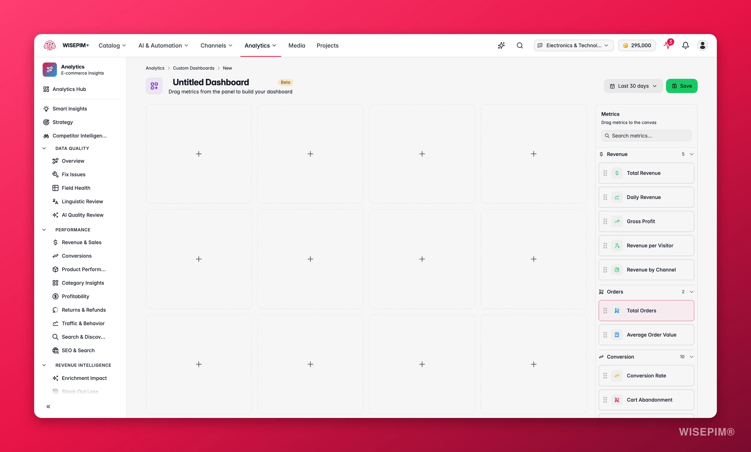 WISEPIM custom dashboard builder with a blank canvas and the metric widget palette