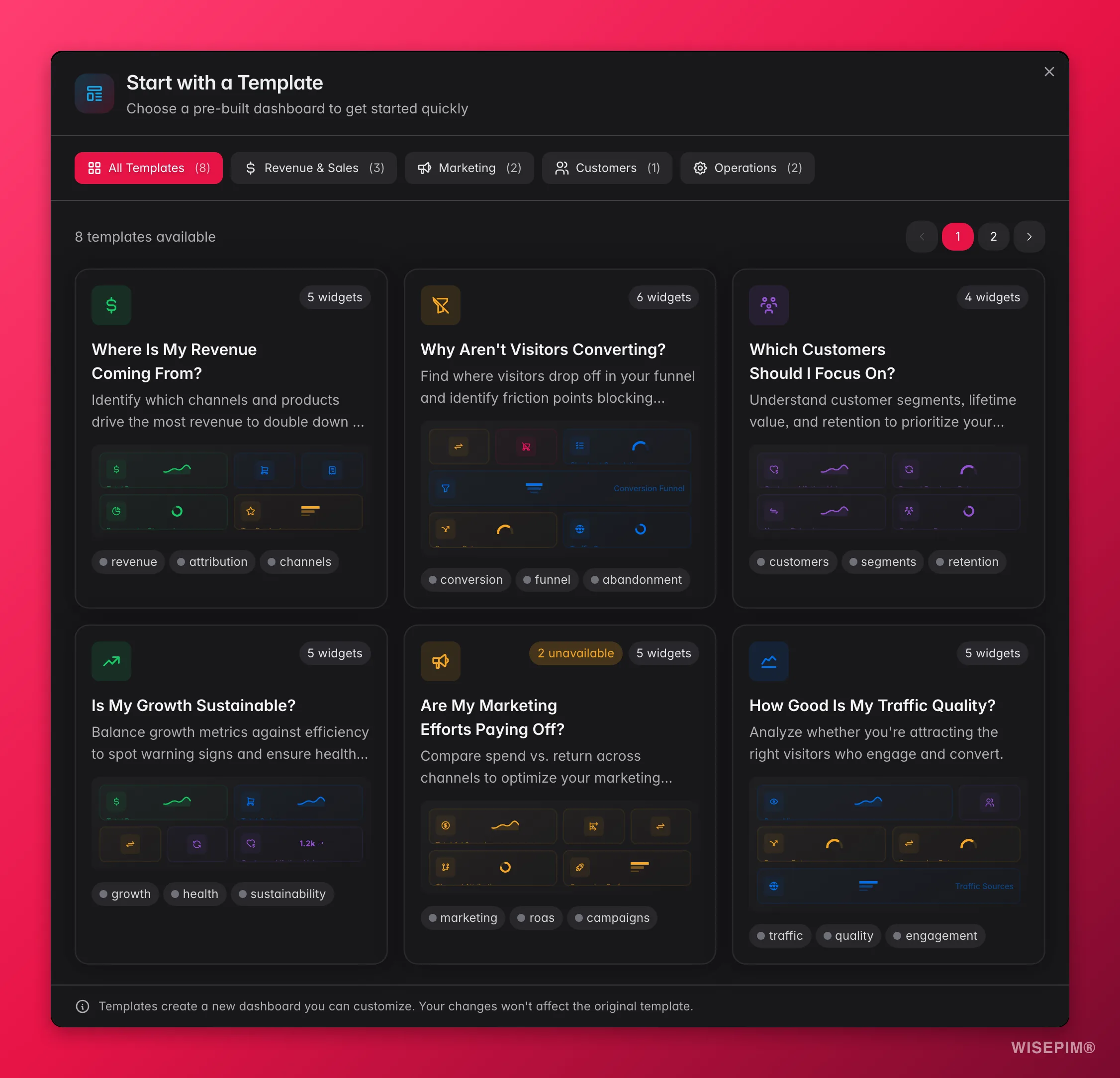 WISEPIM custom dashboard template gallery to start from a ready-made analytics layout