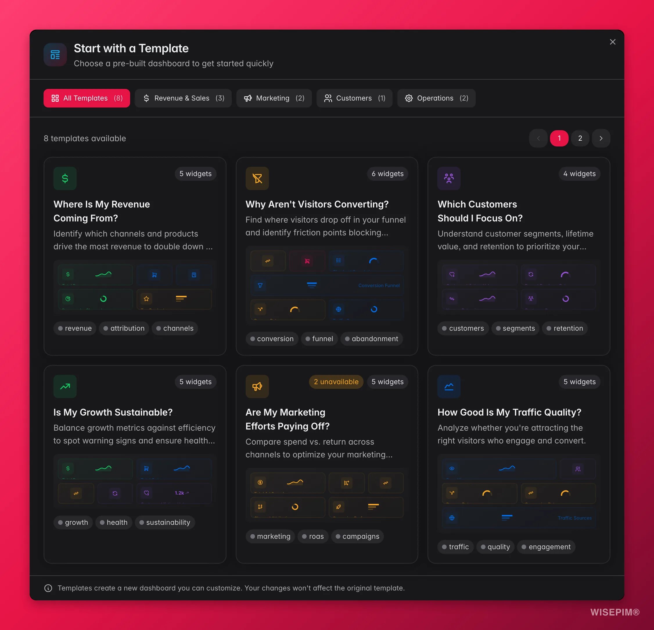 WISEPIM custom dashboard template gallery to start from a ready-made analytics layout