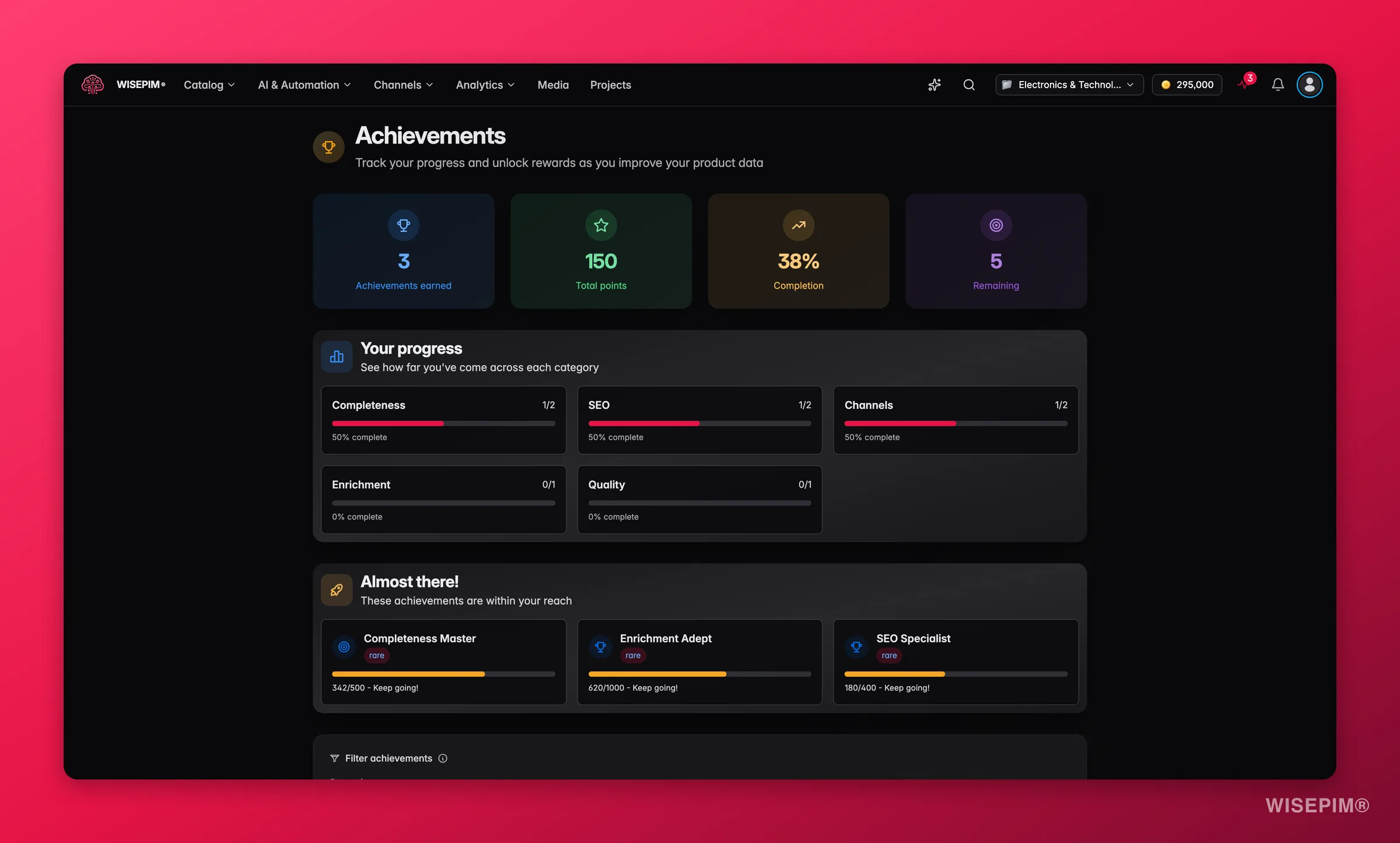 WISEPIM achievements tracking catalog milestones and progress