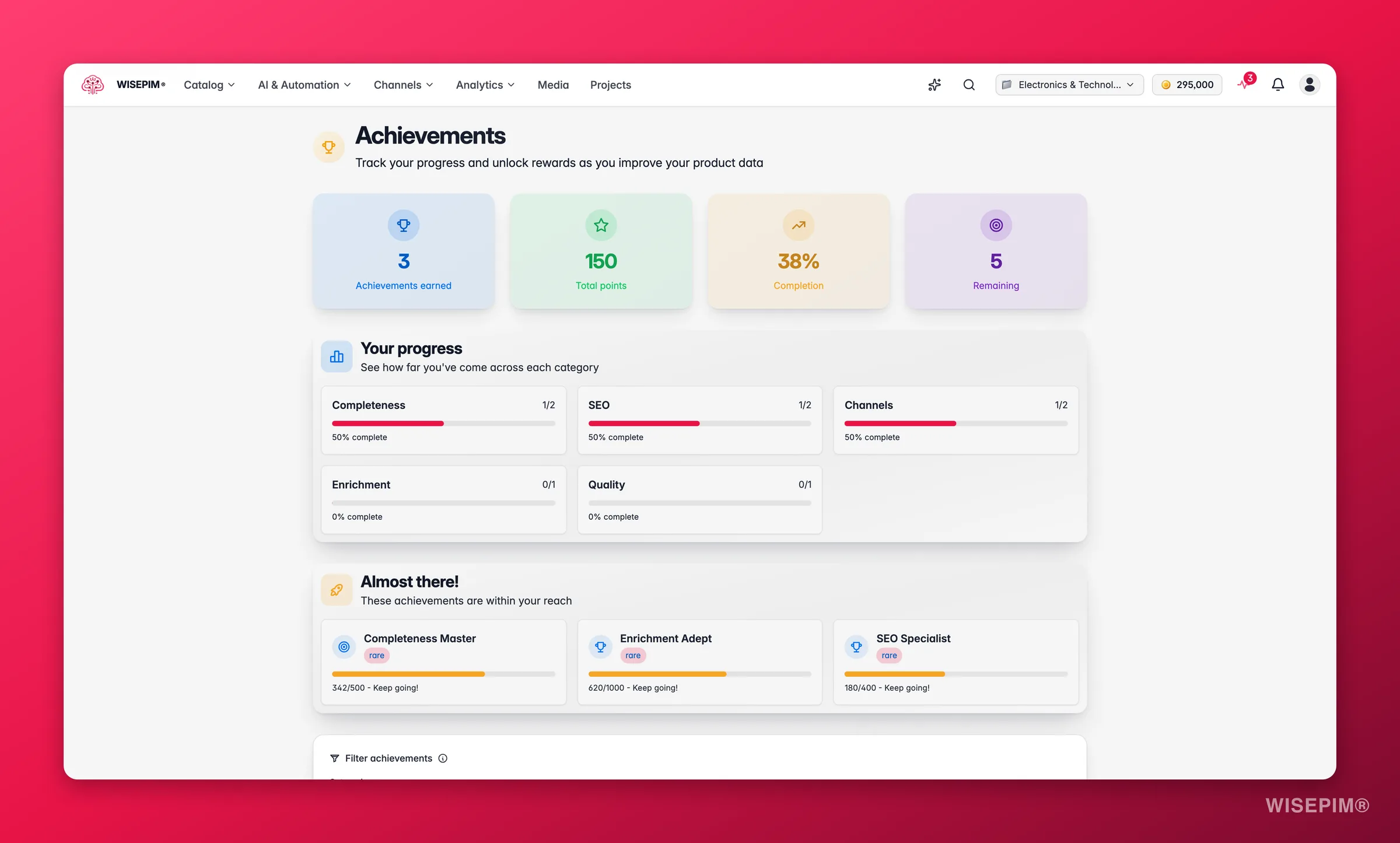 WISEPIM achievements tracking catalog milestones and progress