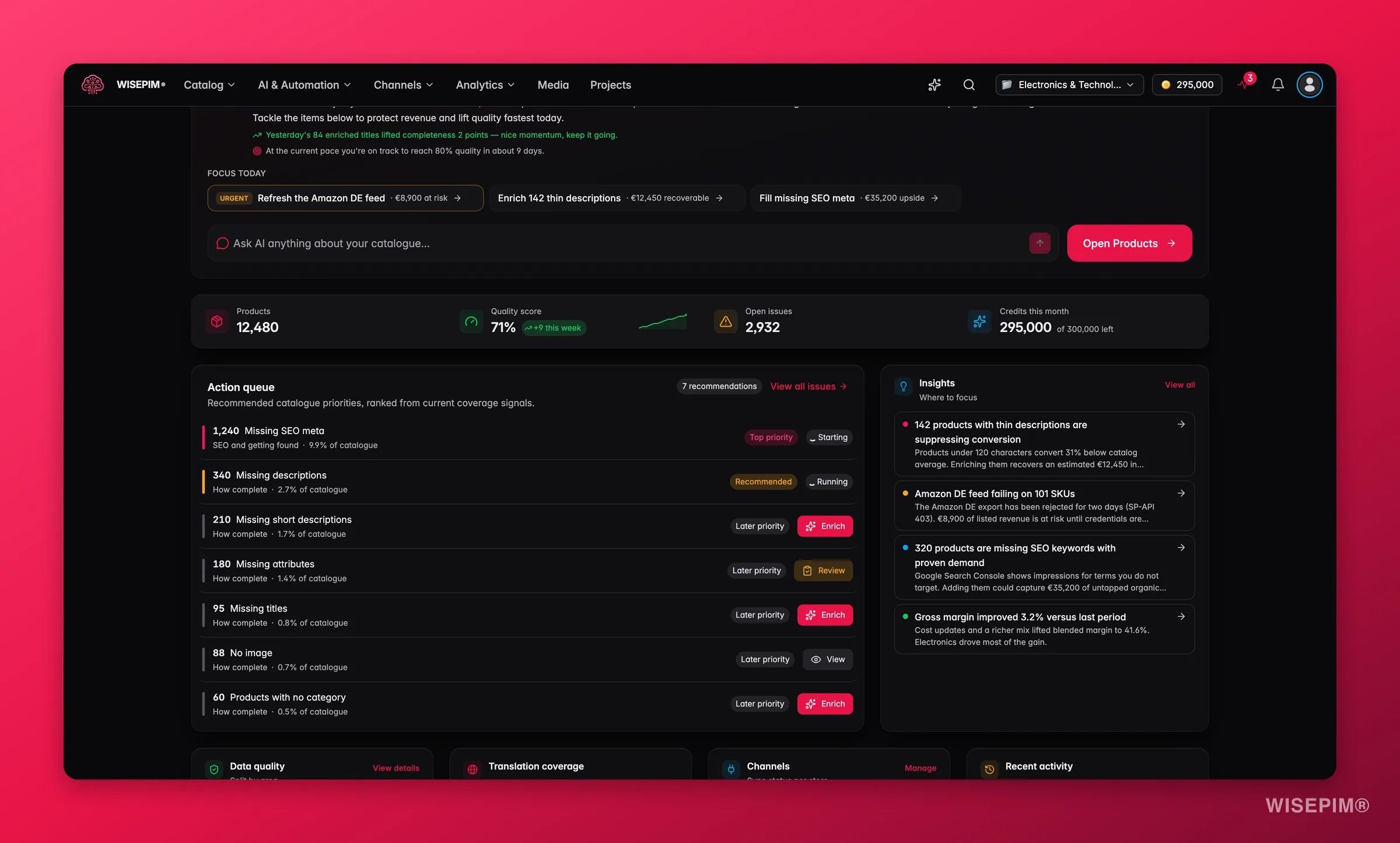 WISEPIM Übersicht zu letzter Aktivität und Verbesserungs-Impact-Ranking gescrollt