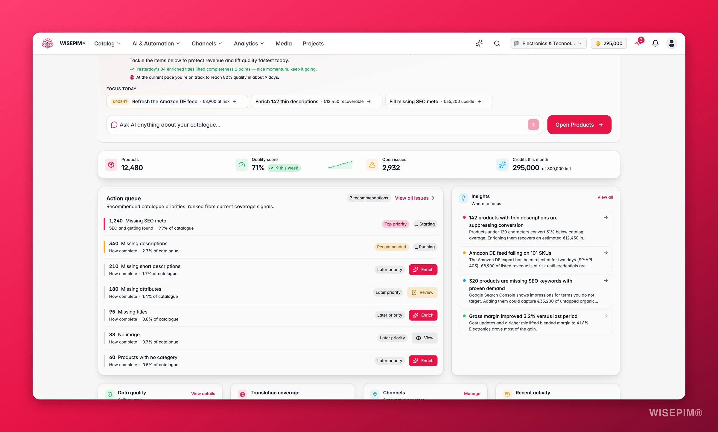 WISEPIM Übersicht zu letzter Aktivität und Verbesserungs-Impact-Ranking gescrollt