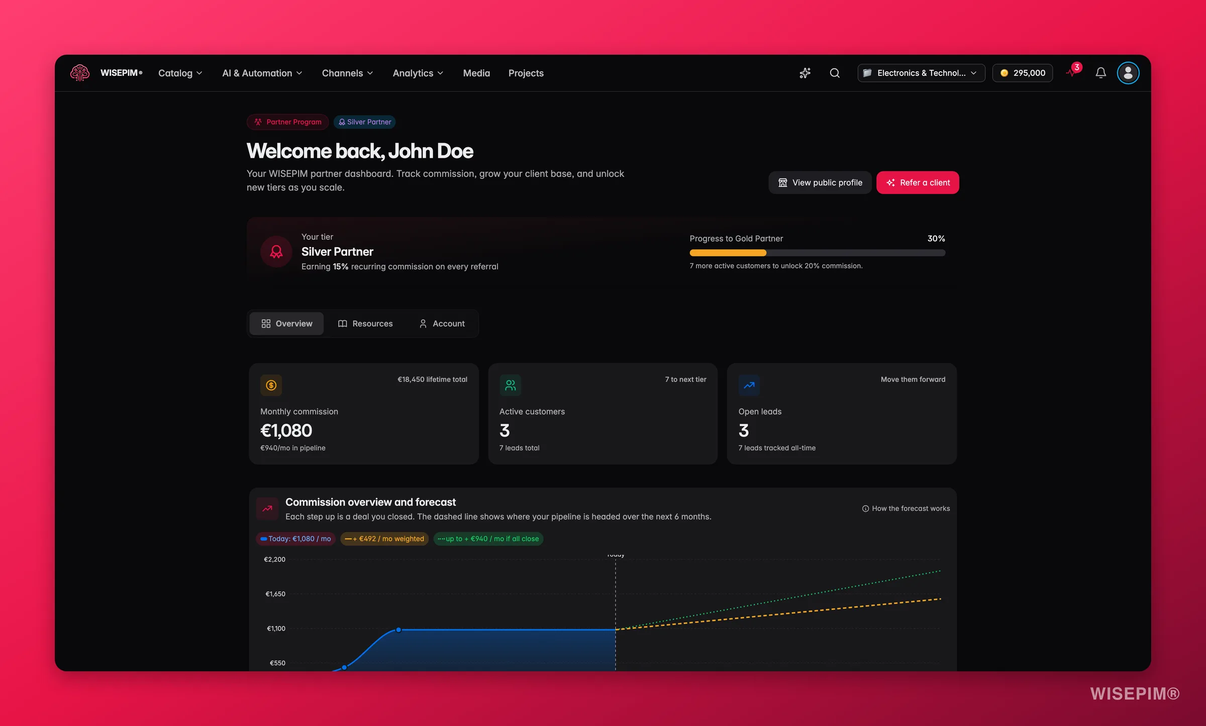 WISEPIM partner dashboard with commission, leads pipeline, audits and tier progress