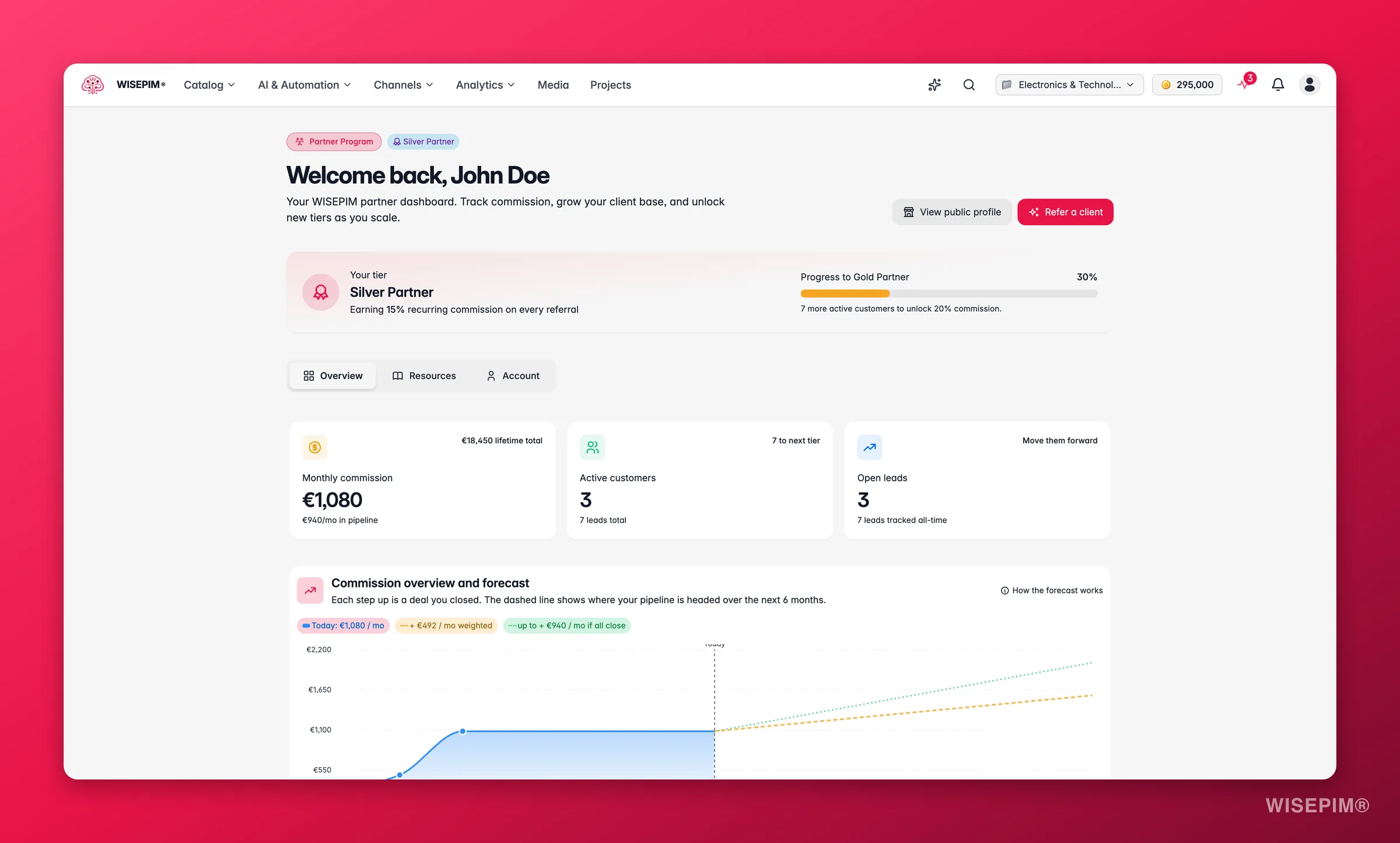 WISEPIM partner dashboard with commission, leads pipeline, audits and tier progress