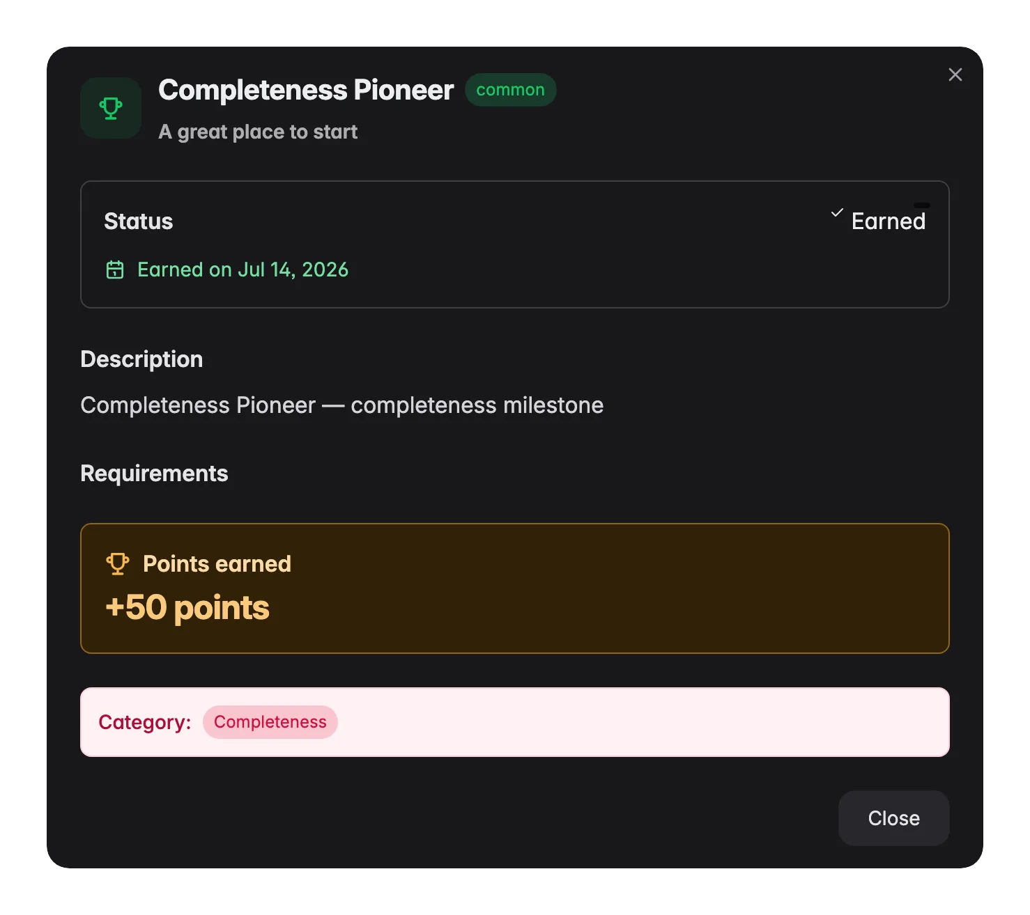 WISEPIM achievement detail modal showing progress, requirements, and points