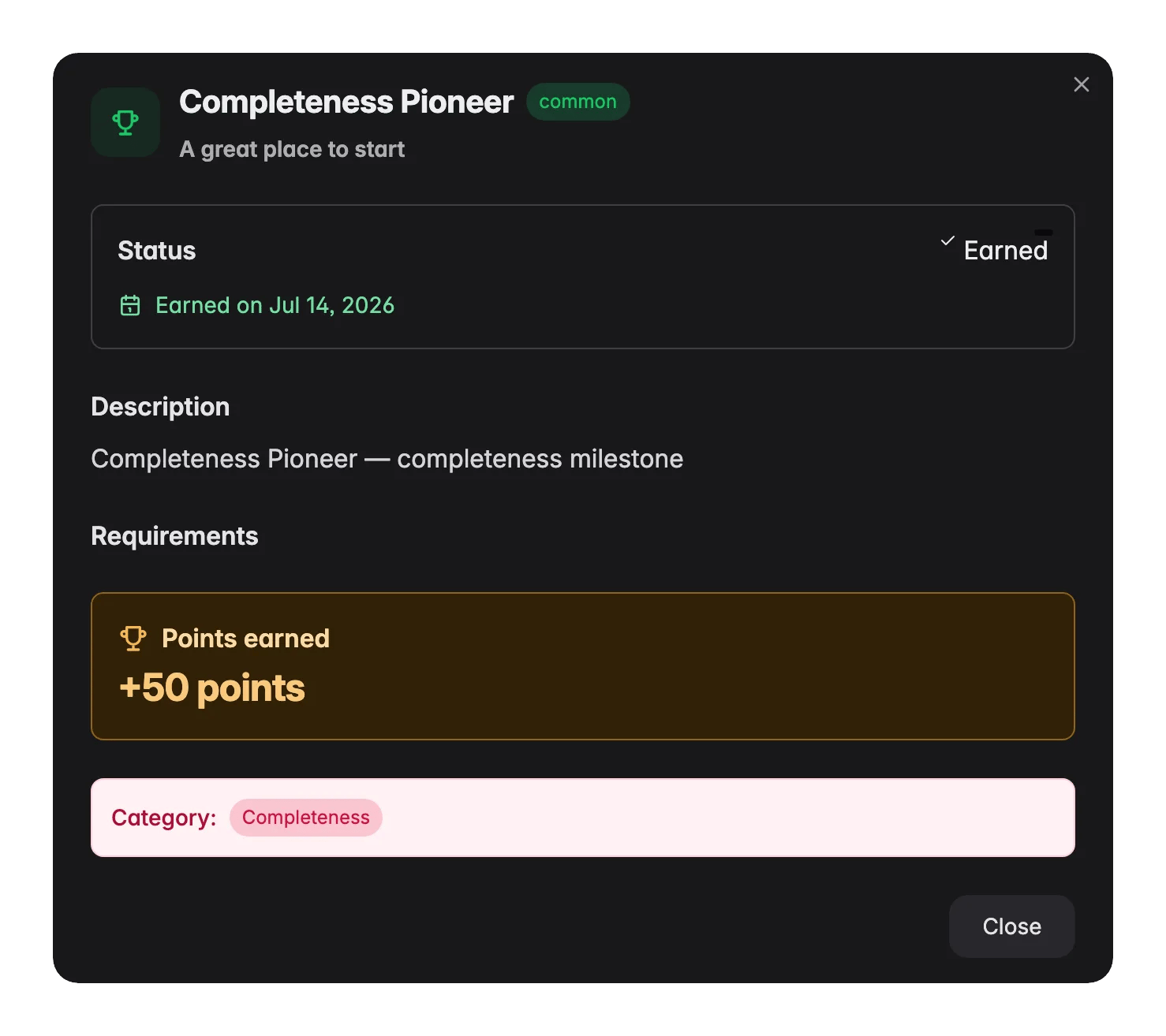 WISEPIM achievement detail modal showing progress, requirements, and points