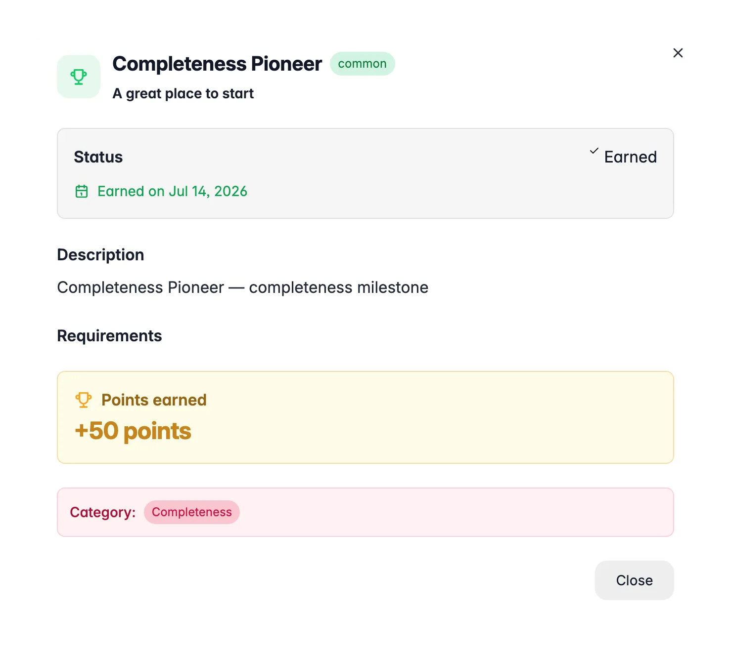 WISEPIM achievement detail modal showing progress, requirements, and points