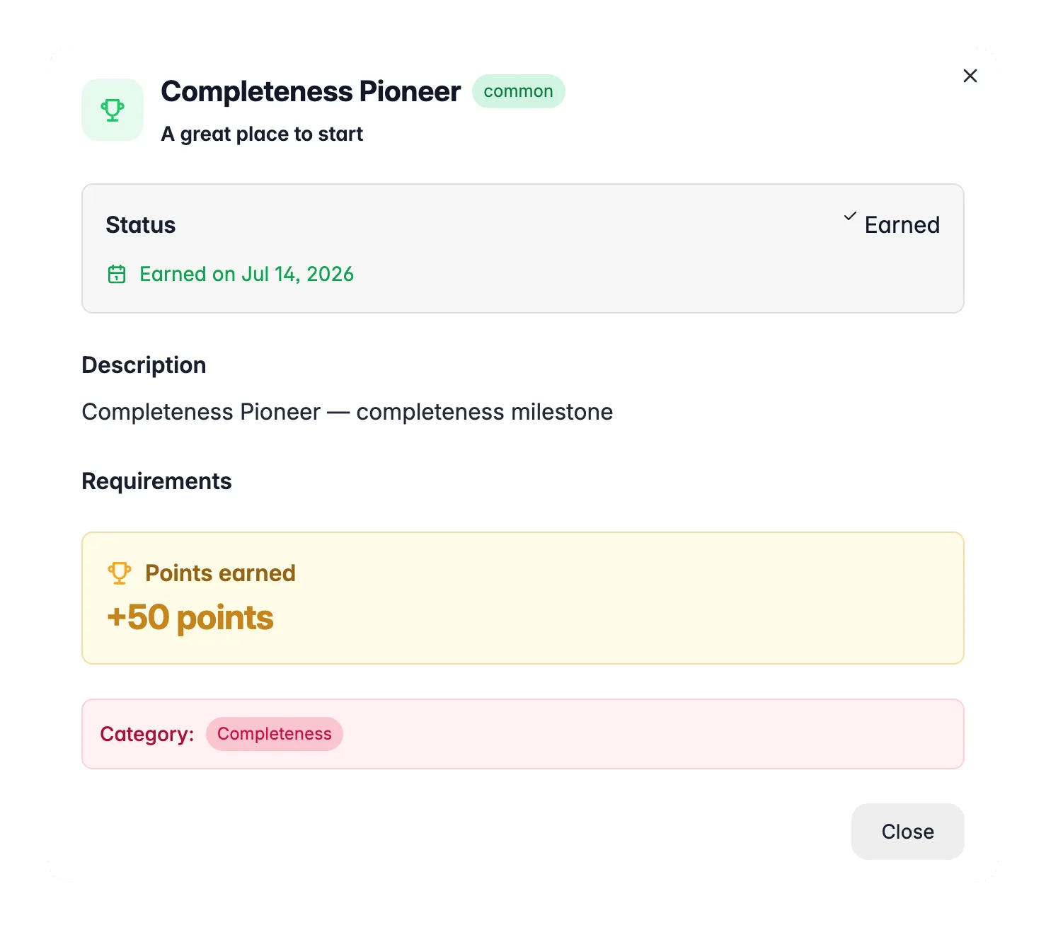 WISEPIM achievement detail modal showing progress, requirements, and points