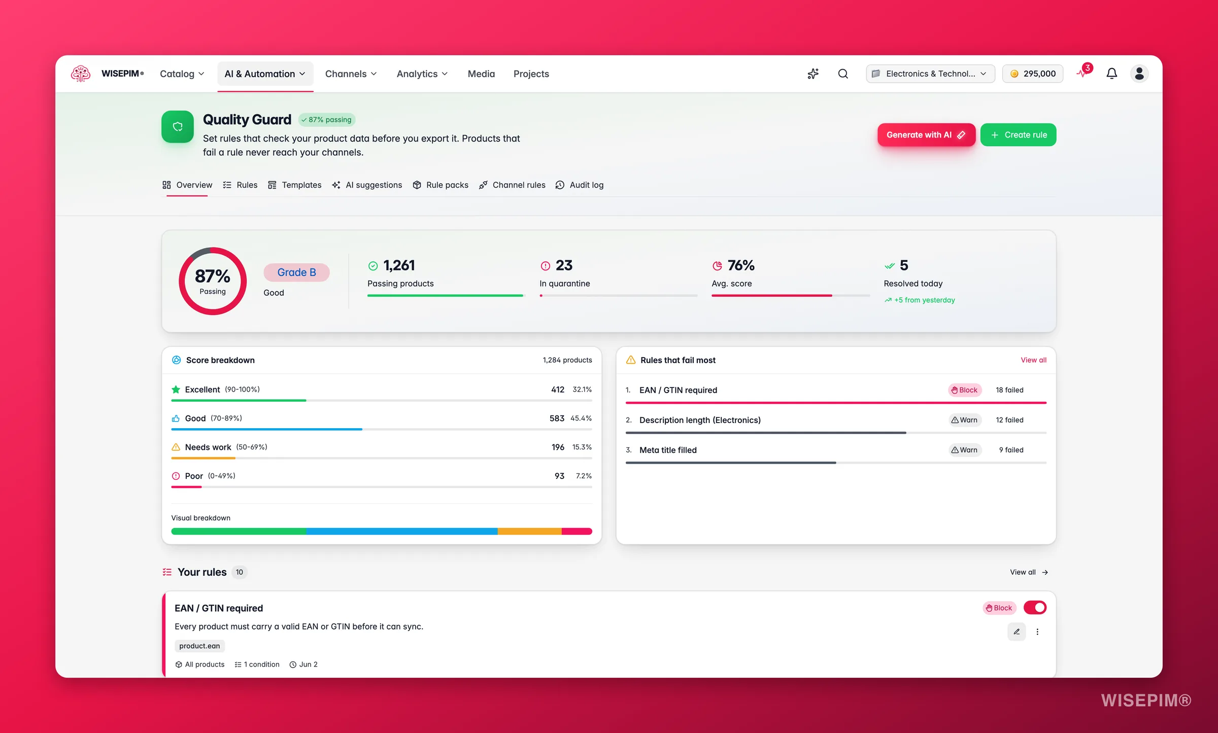 WISEPIM Quality Guard dashboard with compliance rate and rule coverage