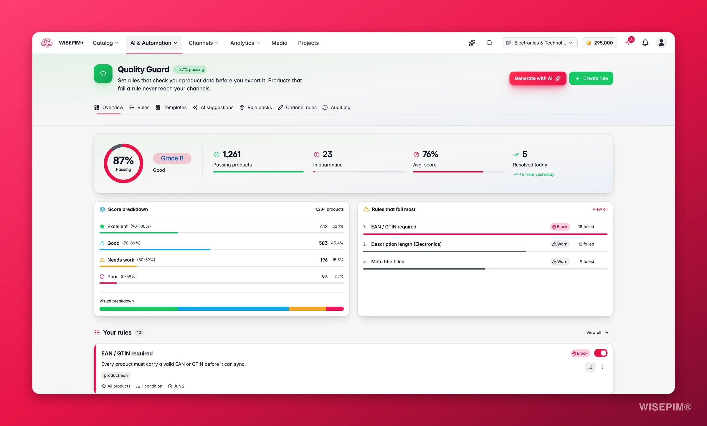 WISEPIM Quality Guard dashboard with compliance rate and rule coverage