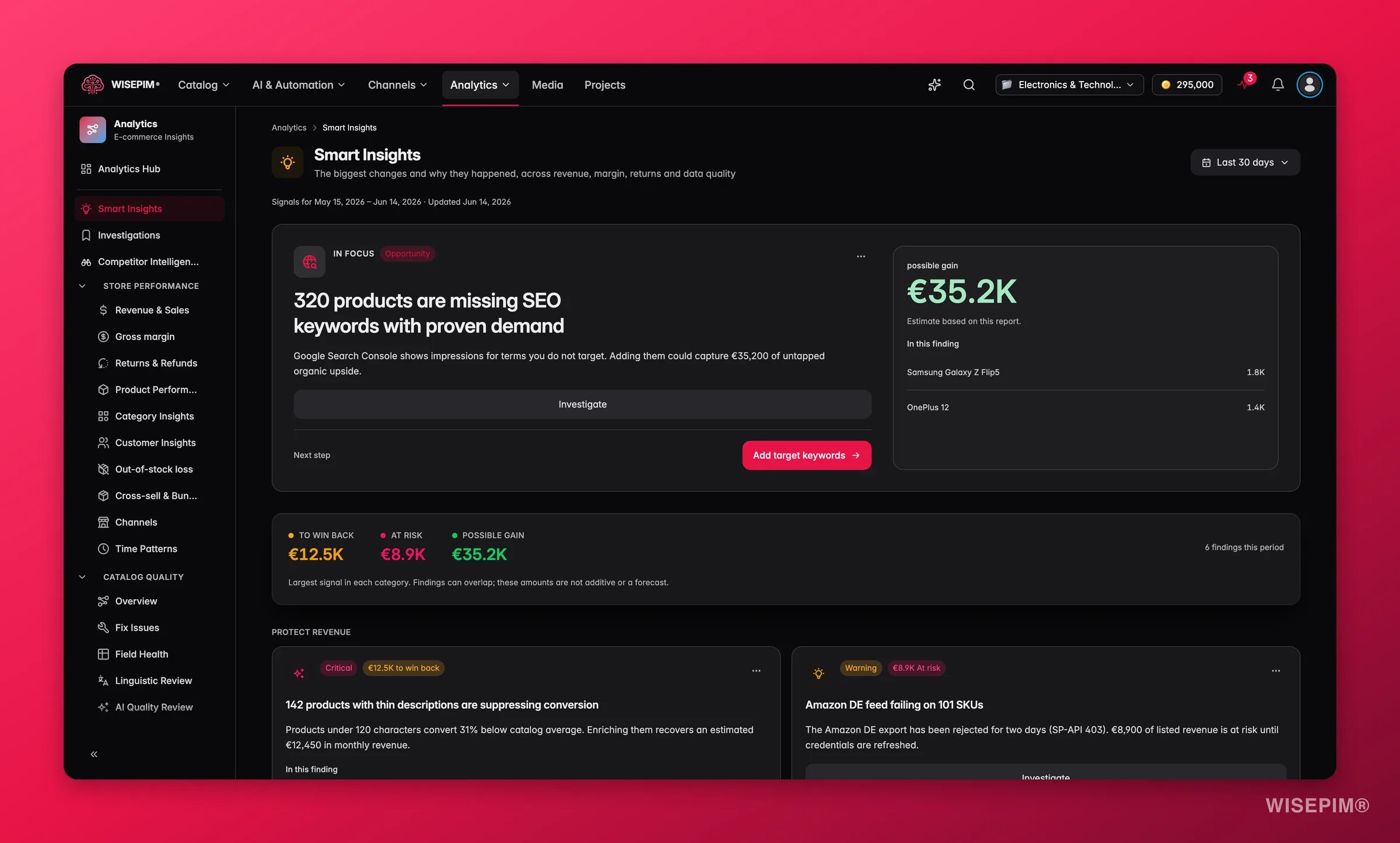 WISEPIM smart insights ranked by revenue impact