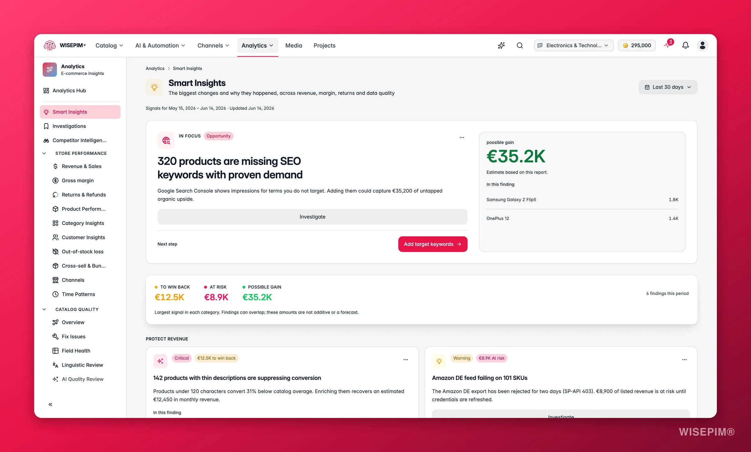 WISEPIM smart insights ranked by revenue impact