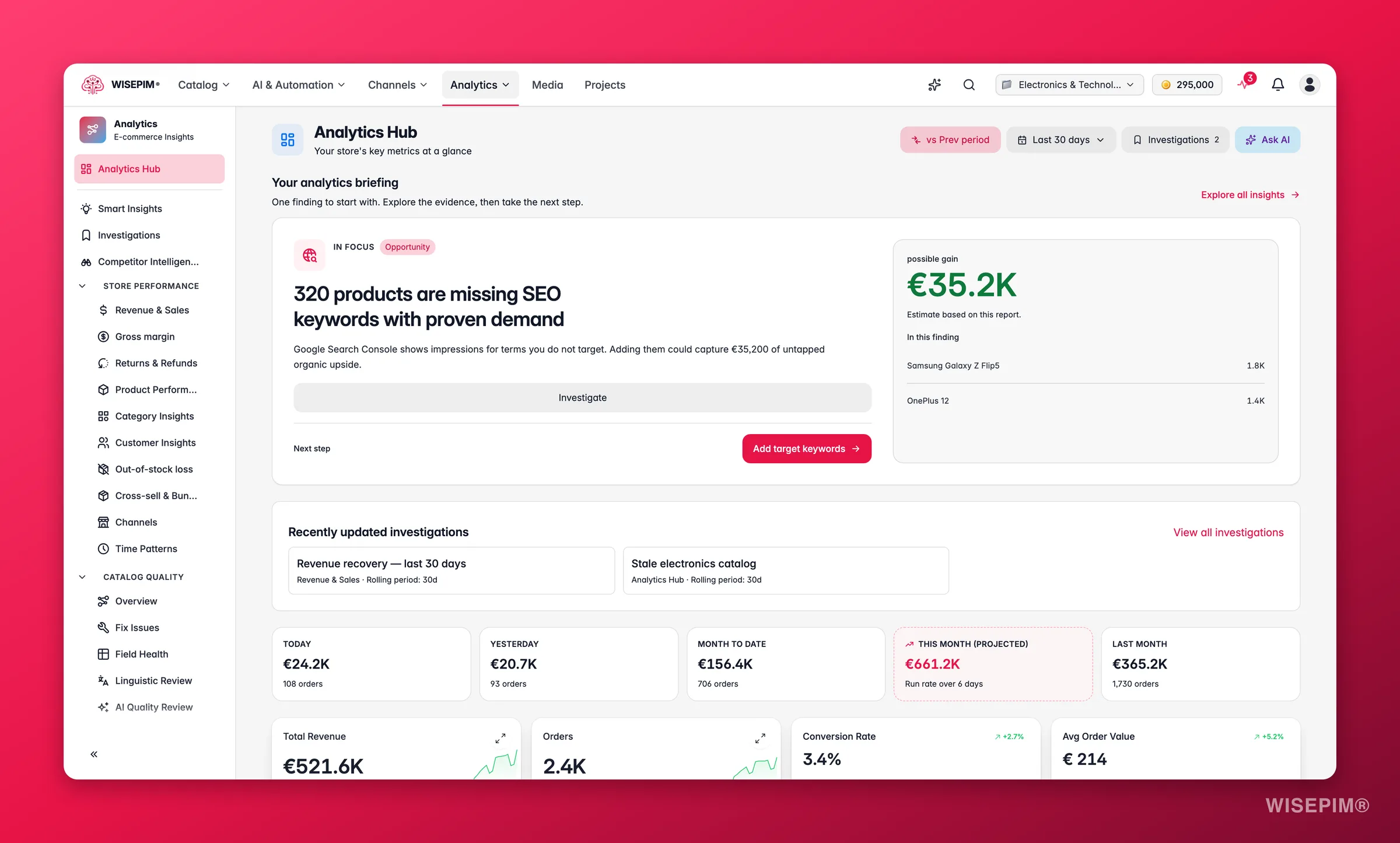 WISEPIM analytics hub with KPIs and trends across the catalog