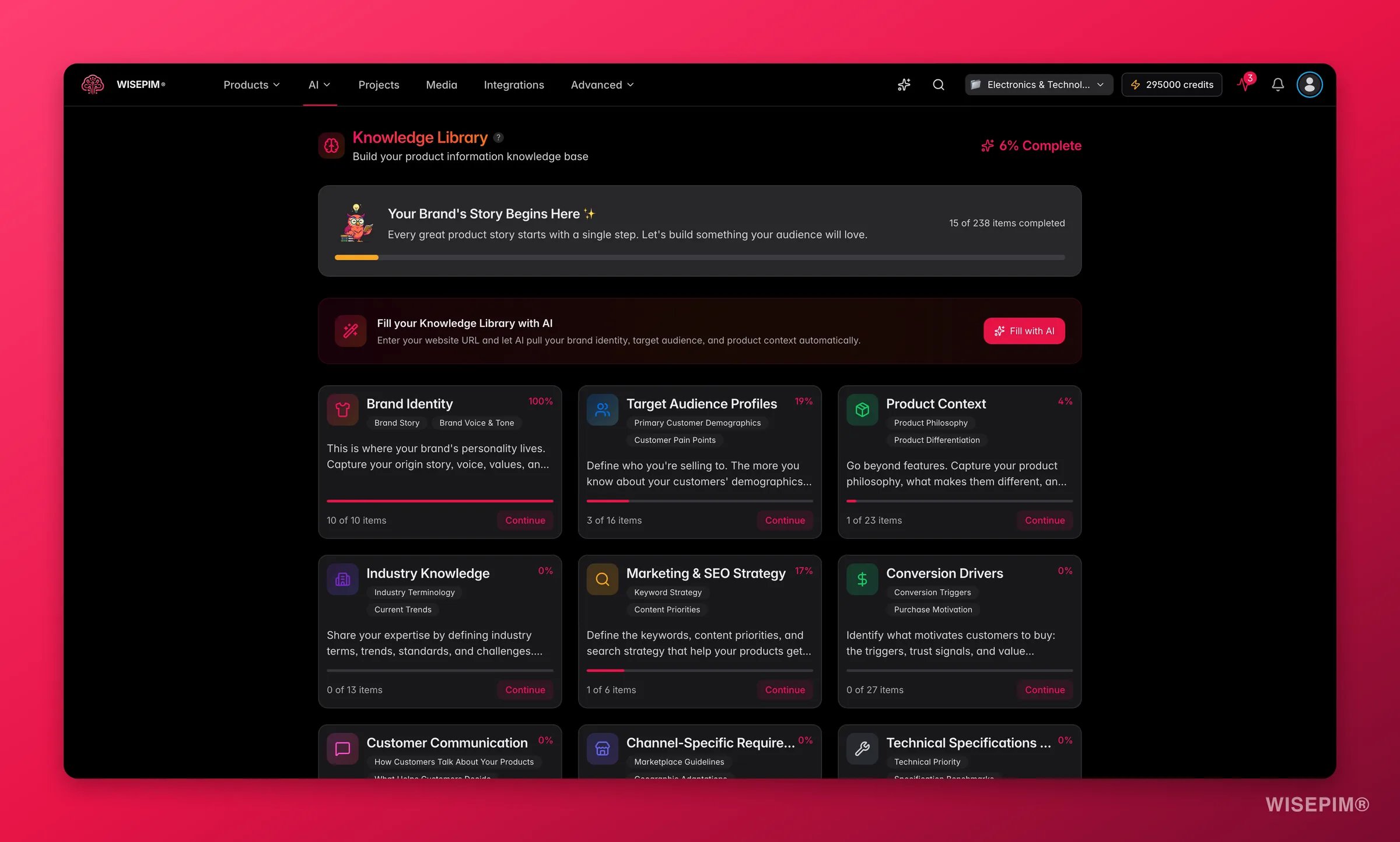 WISEPIM knowledge library powering grounded AI enrichment