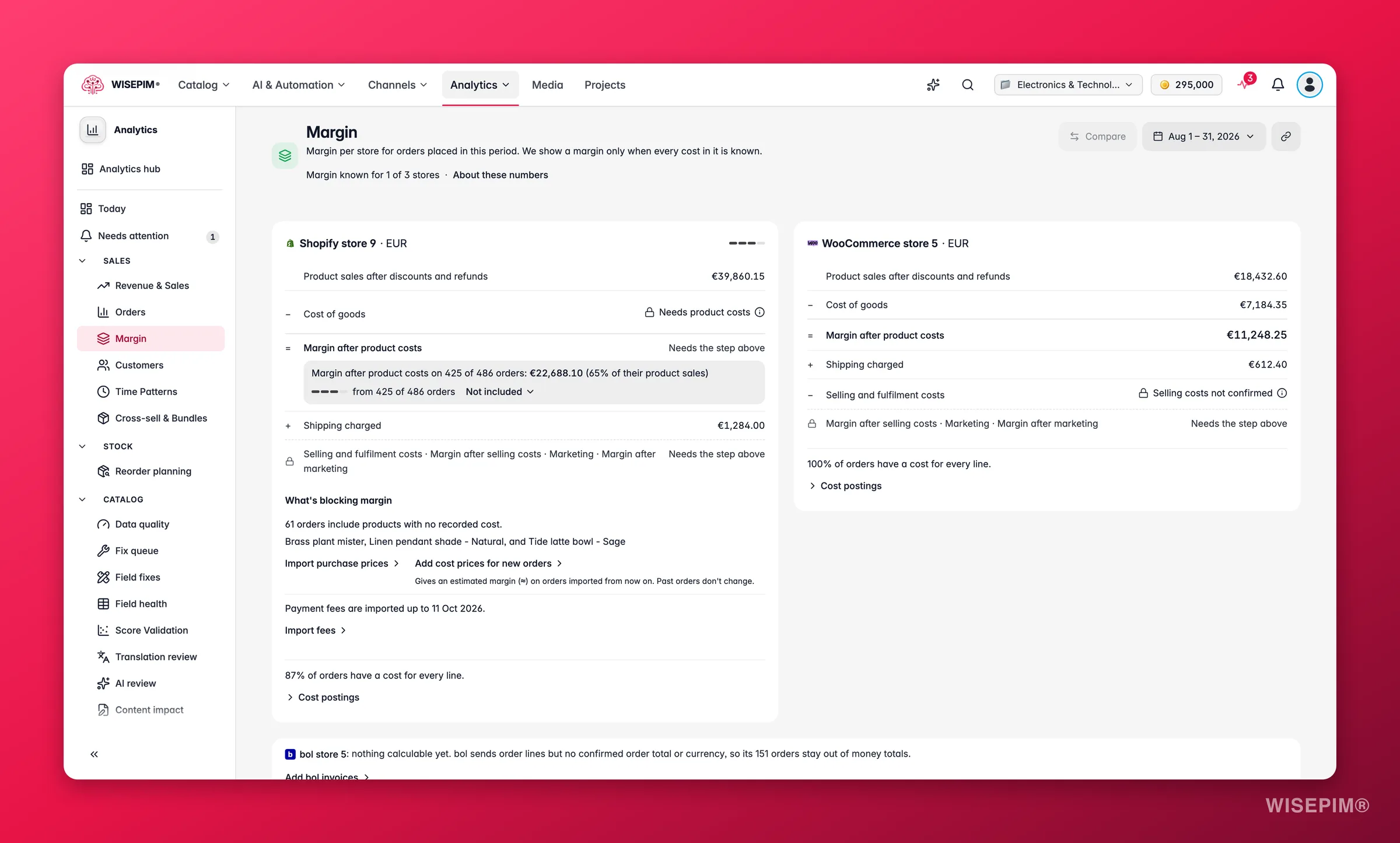 WISEPIM gross-margin analytics by product and category