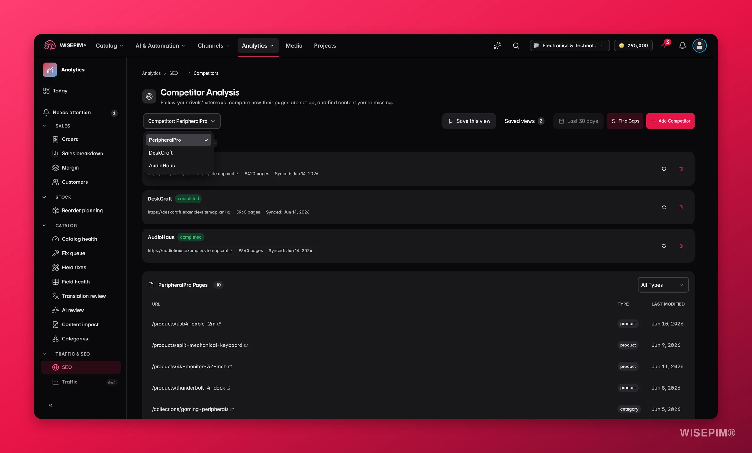 Análisis de competidores de WISEPIM en SEO con tarjetas de sitemaps de competidores y la lista de páginas de un competidor