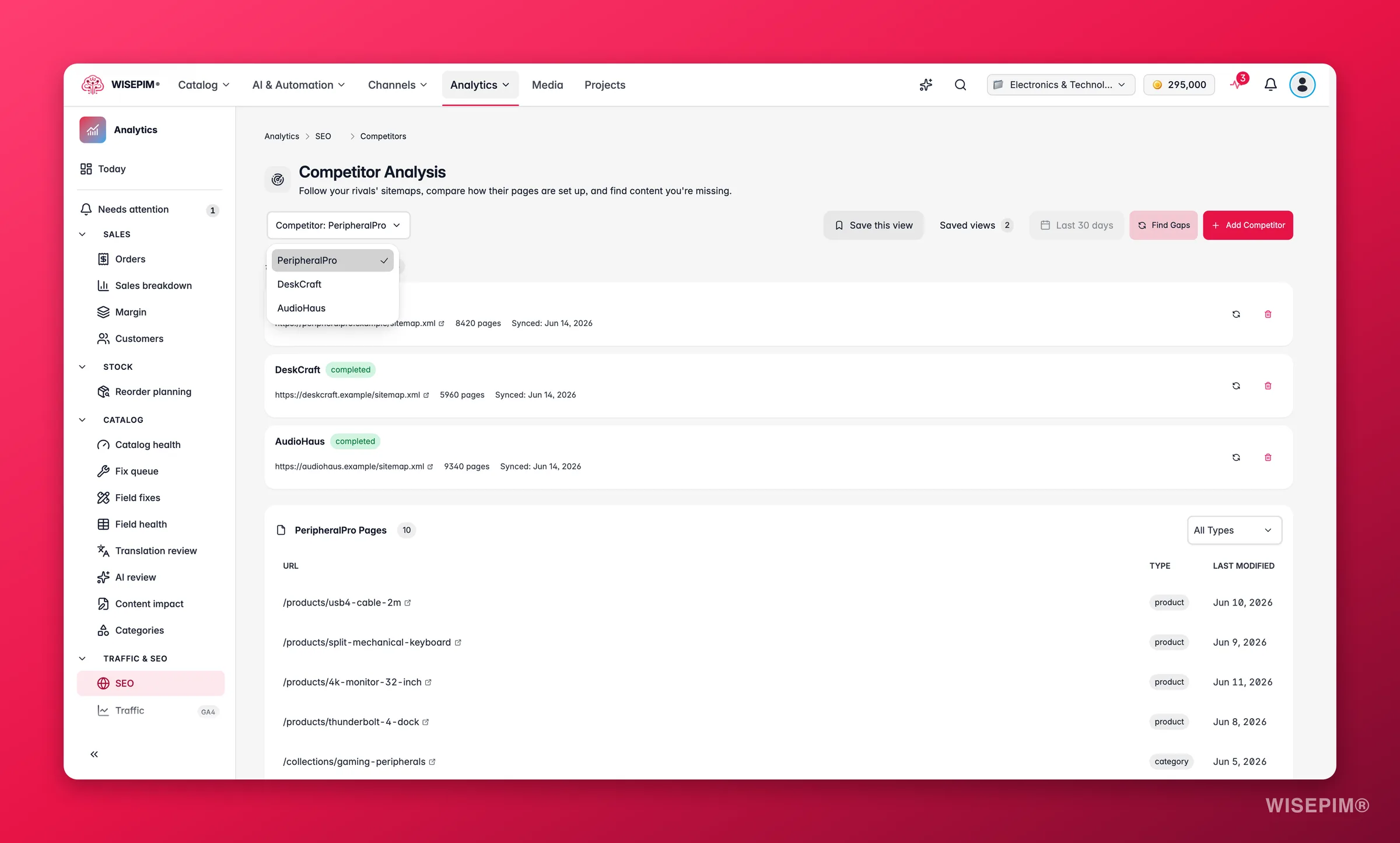 Análisis de competidores de WISEPIM en SEO con tarjetas de sitemaps de competidores y la lista de páginas de un competidor