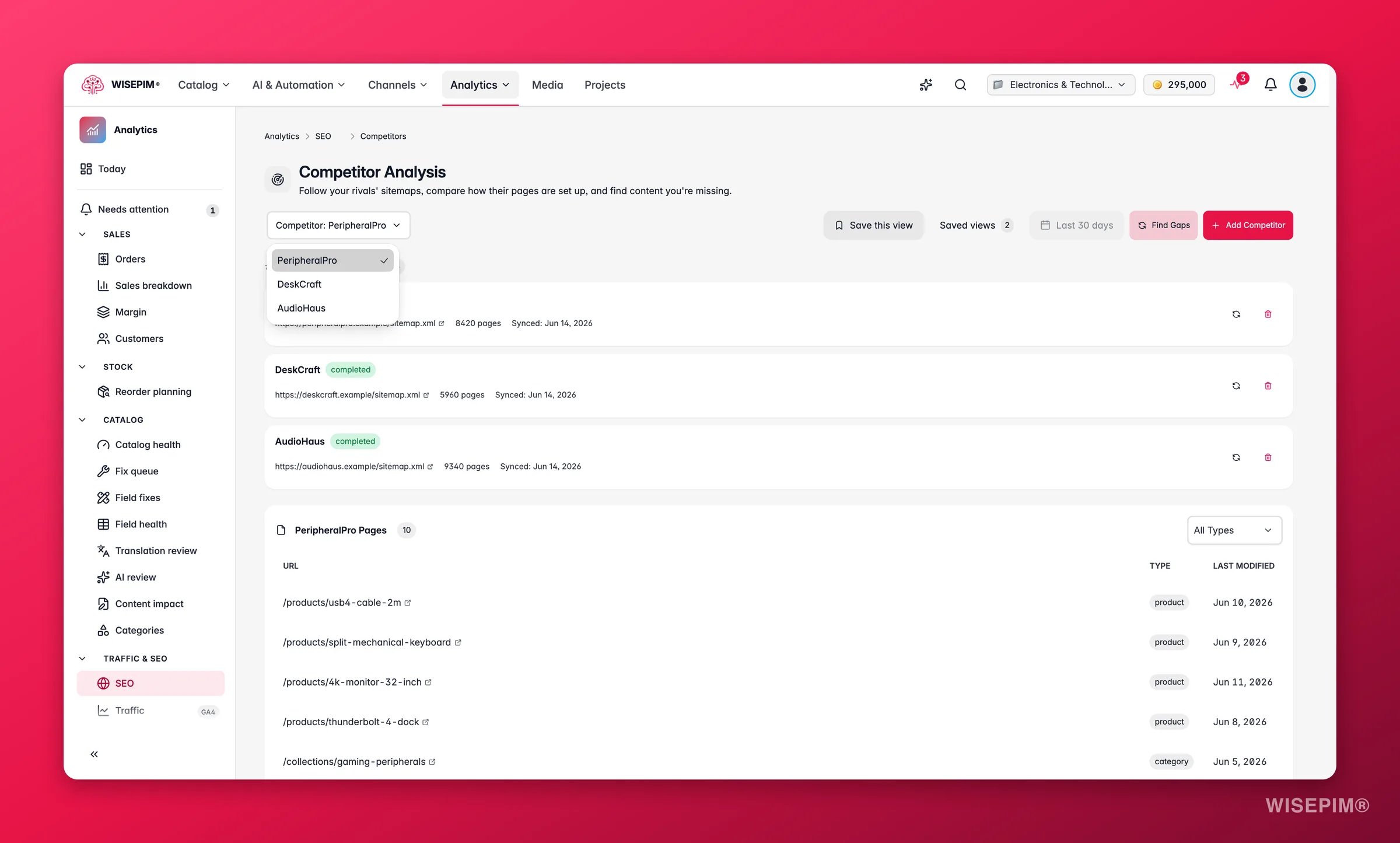 Análisis de competidores de WISEPIM en SEO con tarjetas de sitemaps de competidores y la lista de páginas de un competidor