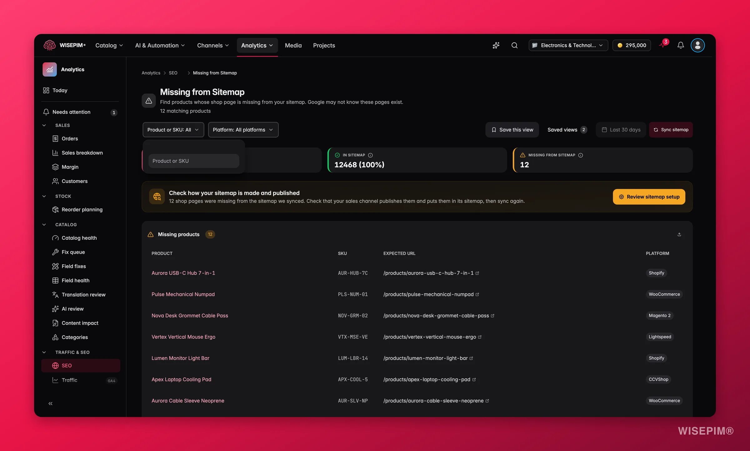 Página Ausentes del sitemap de WISEPIM con las tarjetas de productos comprobados, en el sitemap y ausentes, y la tabla de productos ausentes