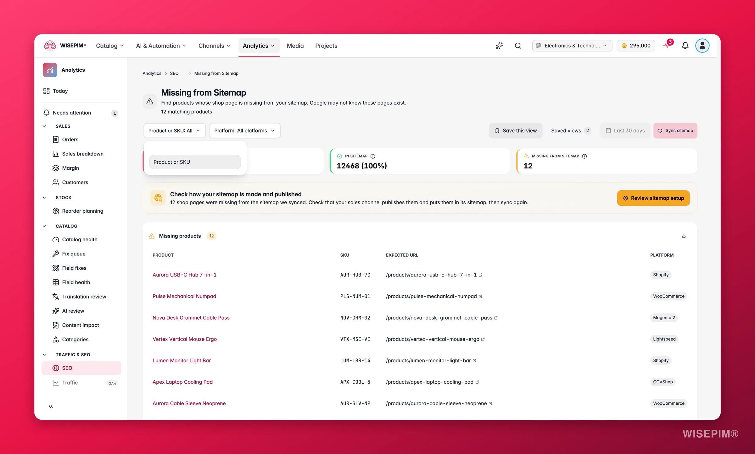 Página Ausentes del sitemap de WISEPIM con las tarjetas de productos comprobados, en el sitemap y ausentes, y la tabla de productos ausentes