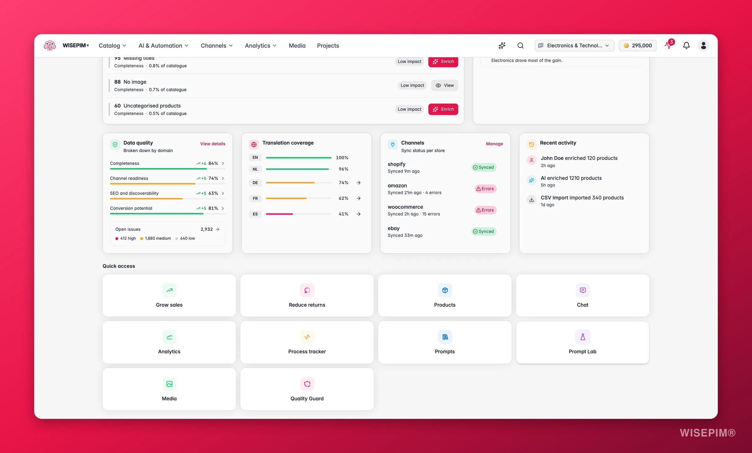 WISEPIM overview scrolled to recent activity and improvement-impact ranking