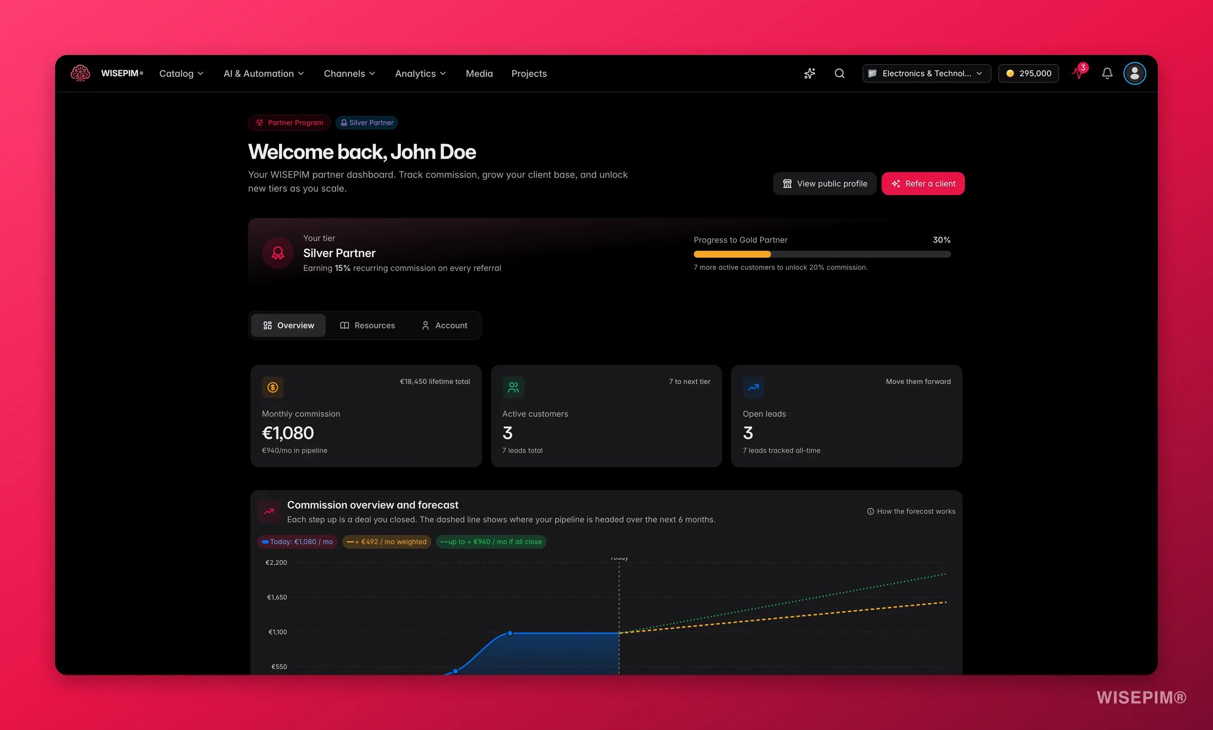 WISEPIM partner dashboard with commission, leads pipeline, audits and tier progress