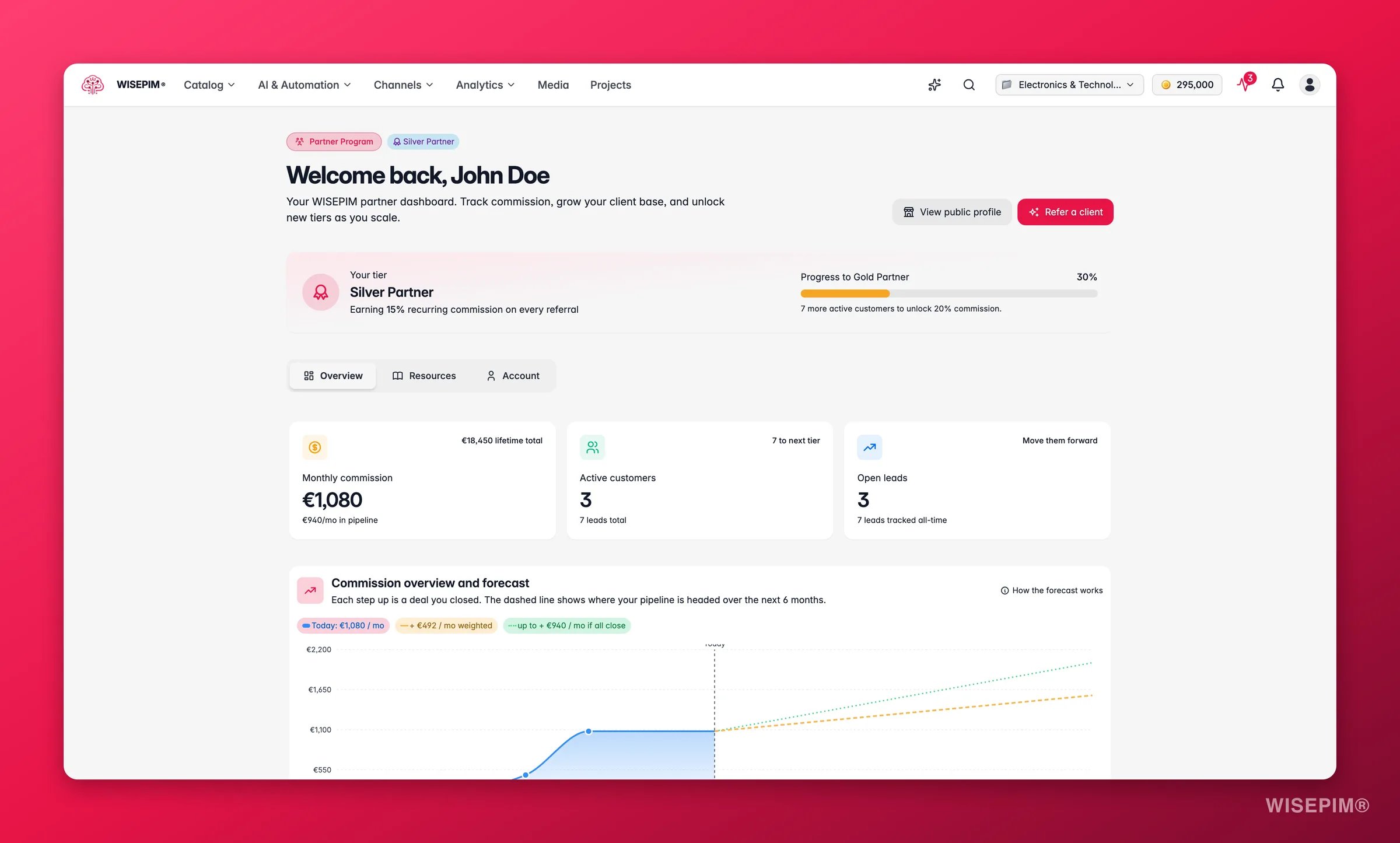 WISEPIM partner dashboard with commission, leads pipeline, audits and tier progress