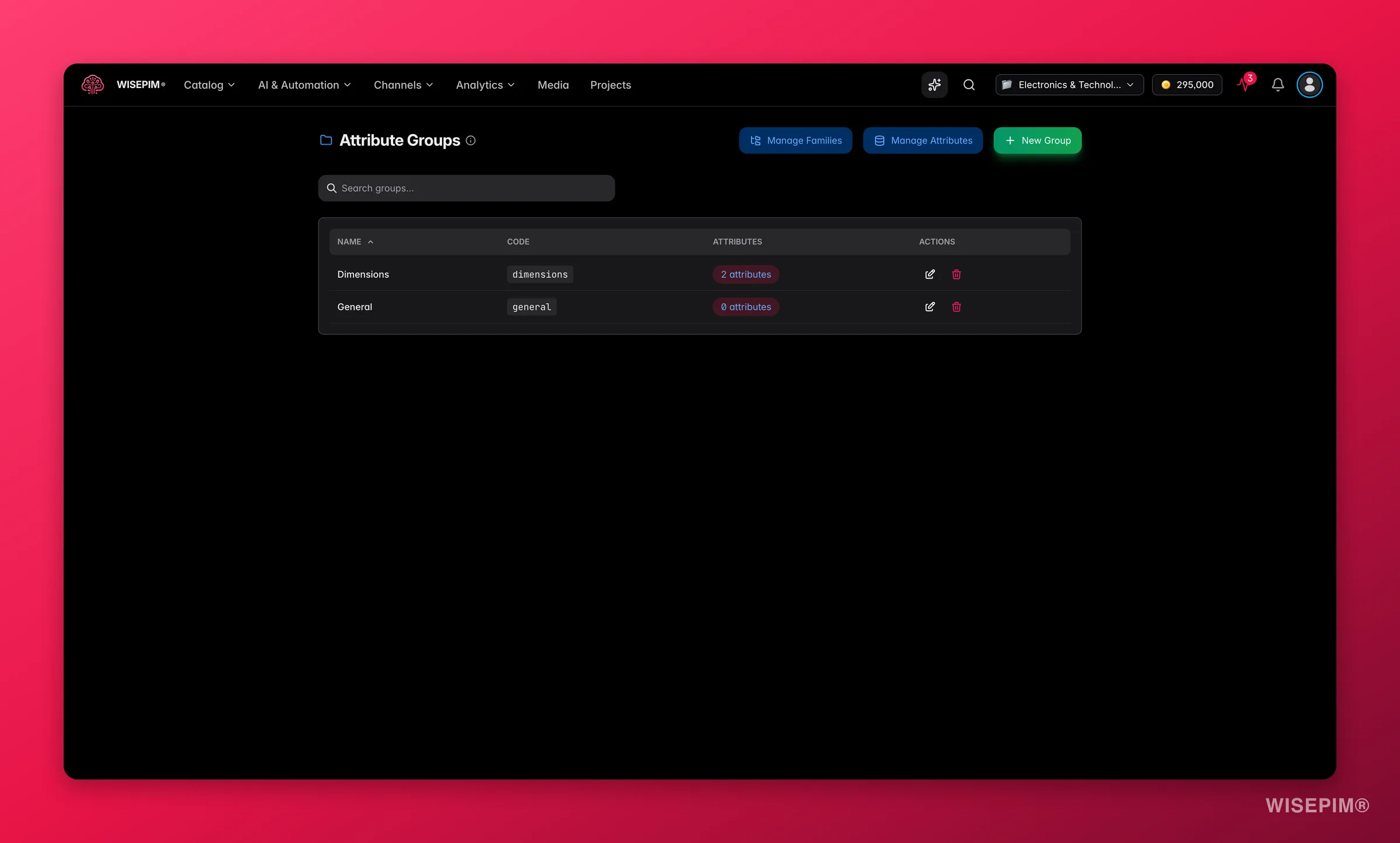 WISEPIM attribute groups bundling related fields with category-scoped visibility
