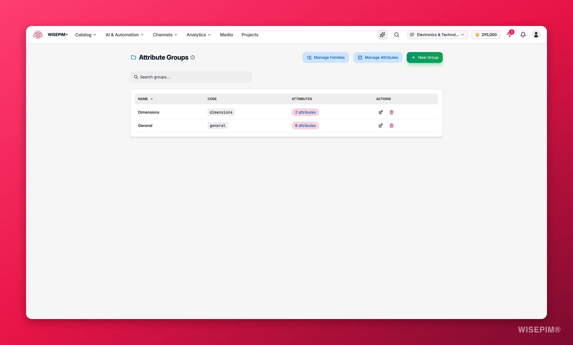 WISEPIM attribute groups bundling related fields with category-scoped visibility